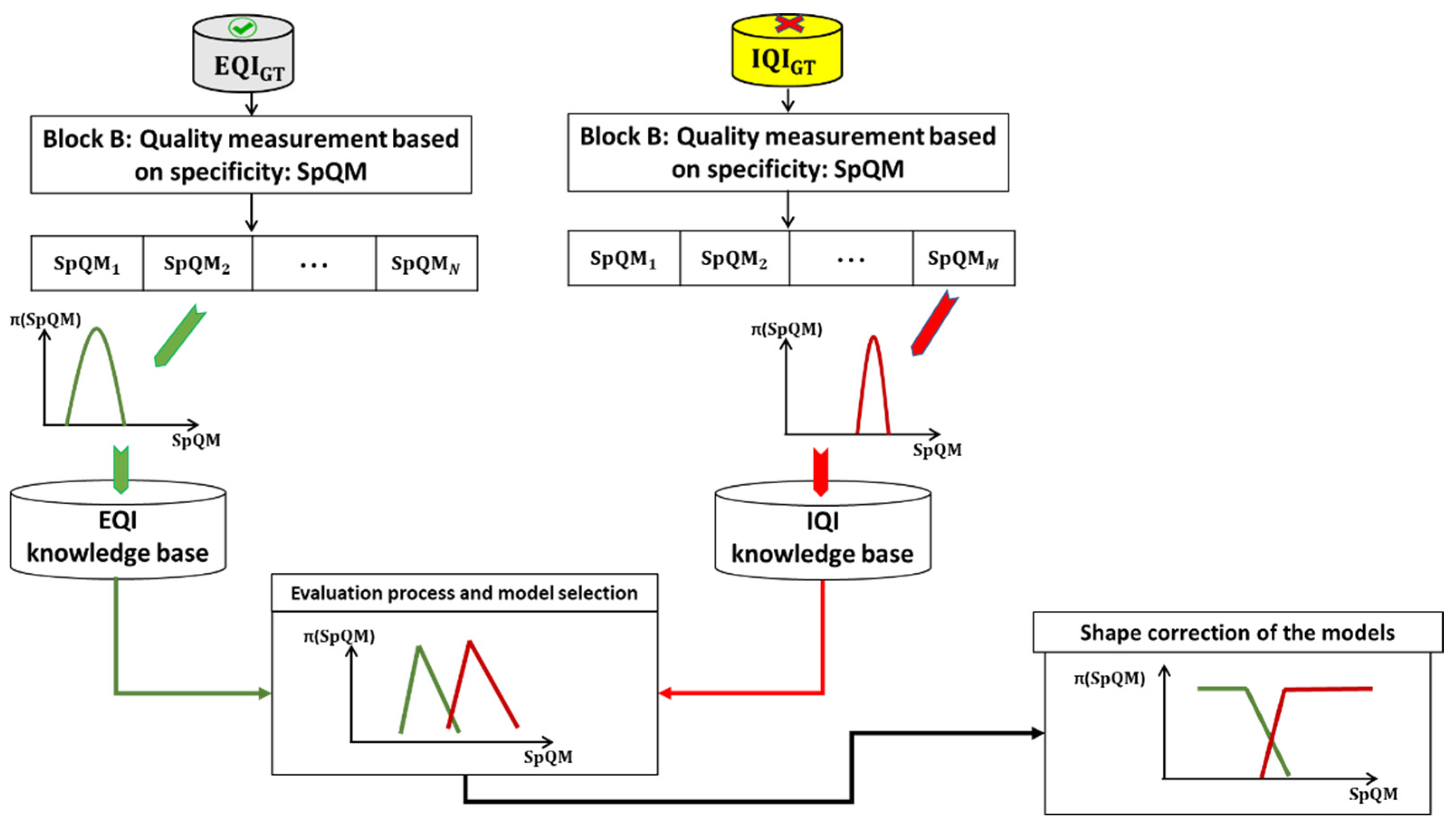 Entropy 25 00529 g010