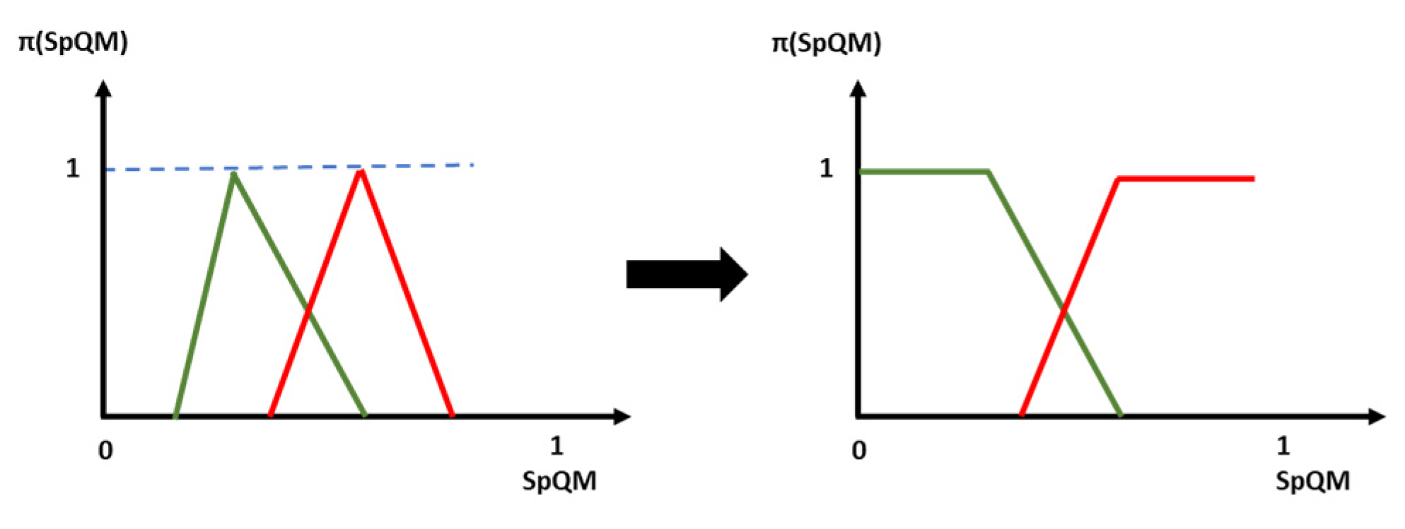 Entropy 25 00529 g011
