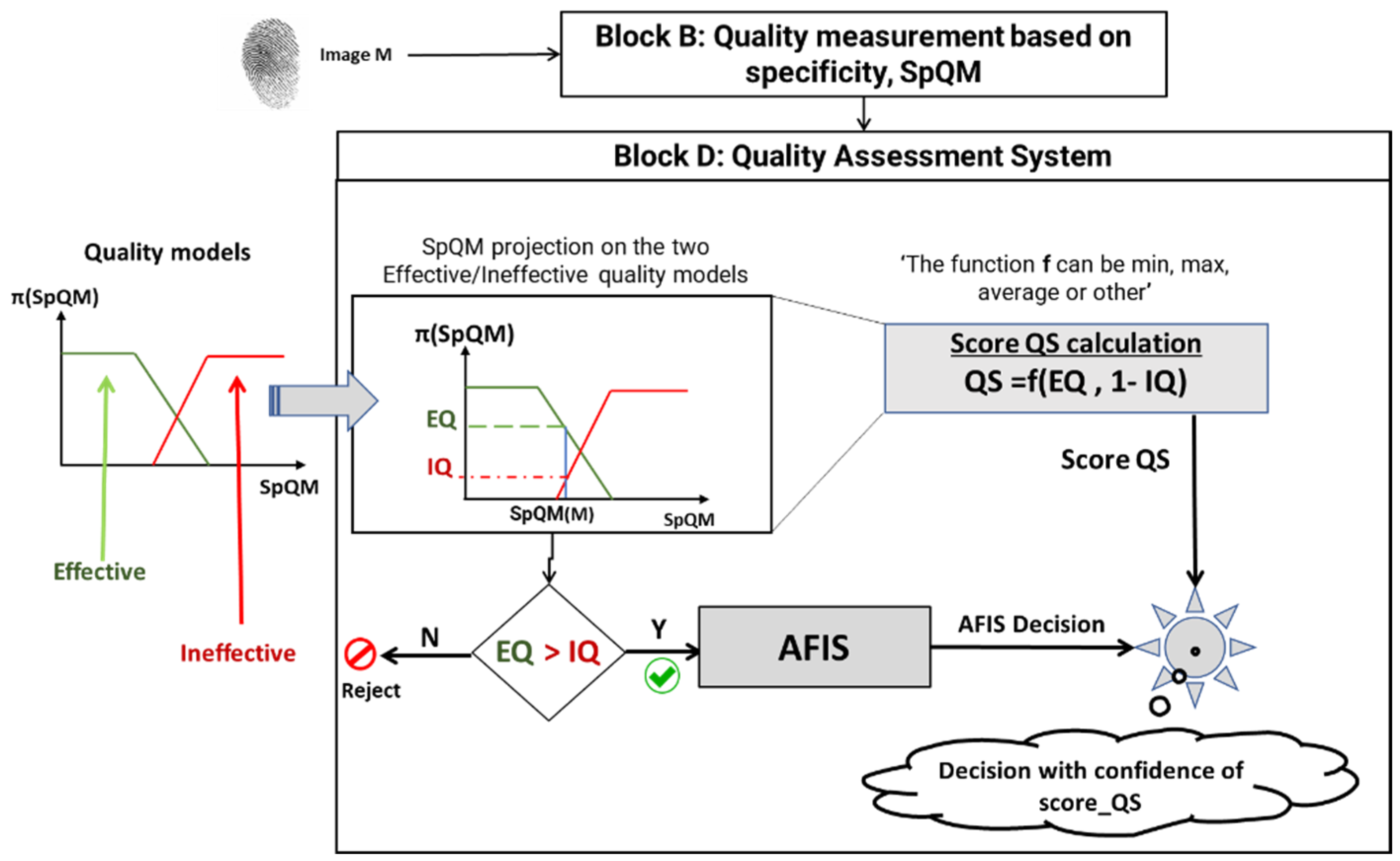 Entropy 25 00529 g012