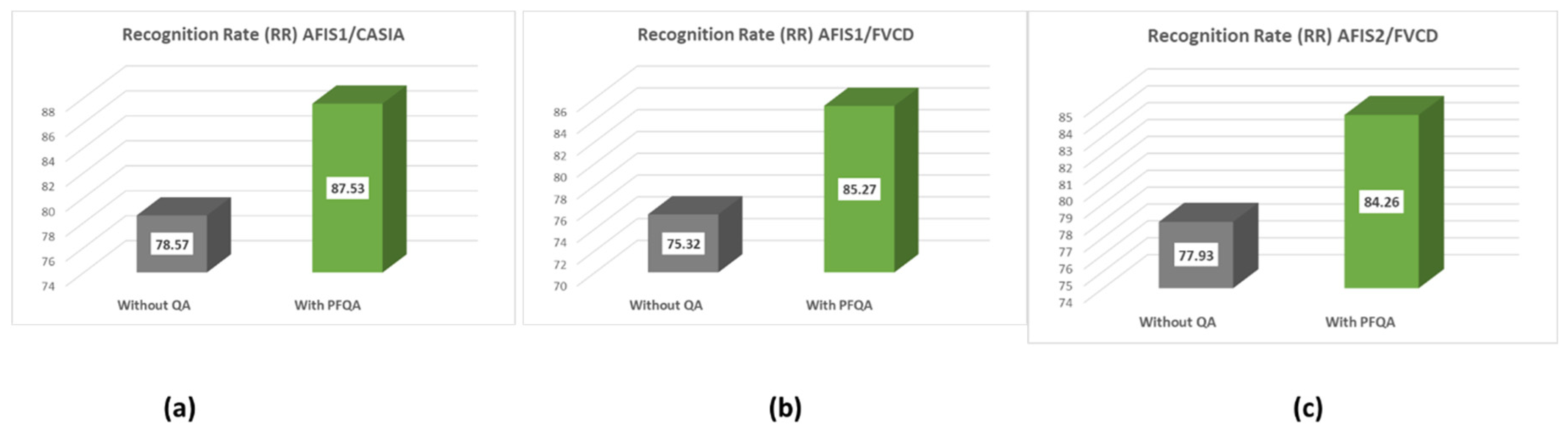 Entropy 25 00529 g017