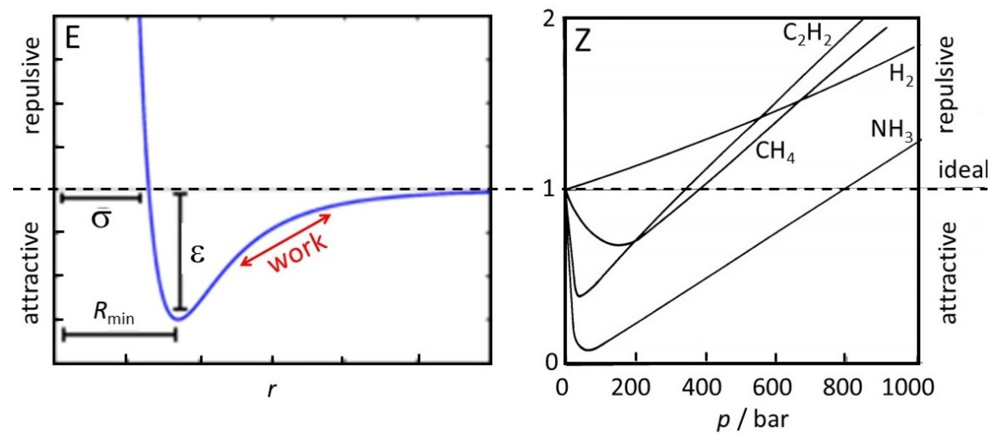 Entropy 25 00530 g001
