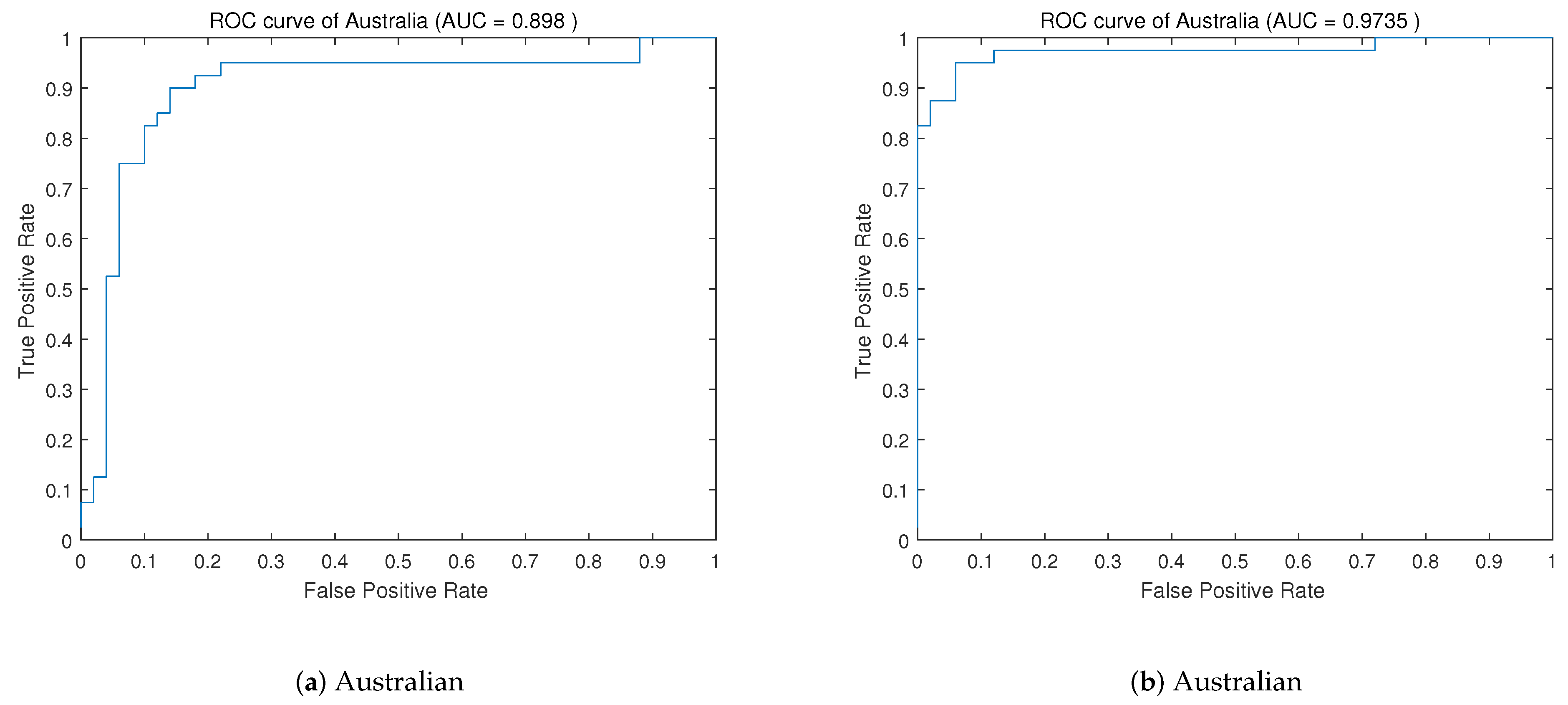Entropy 25 00531 g002