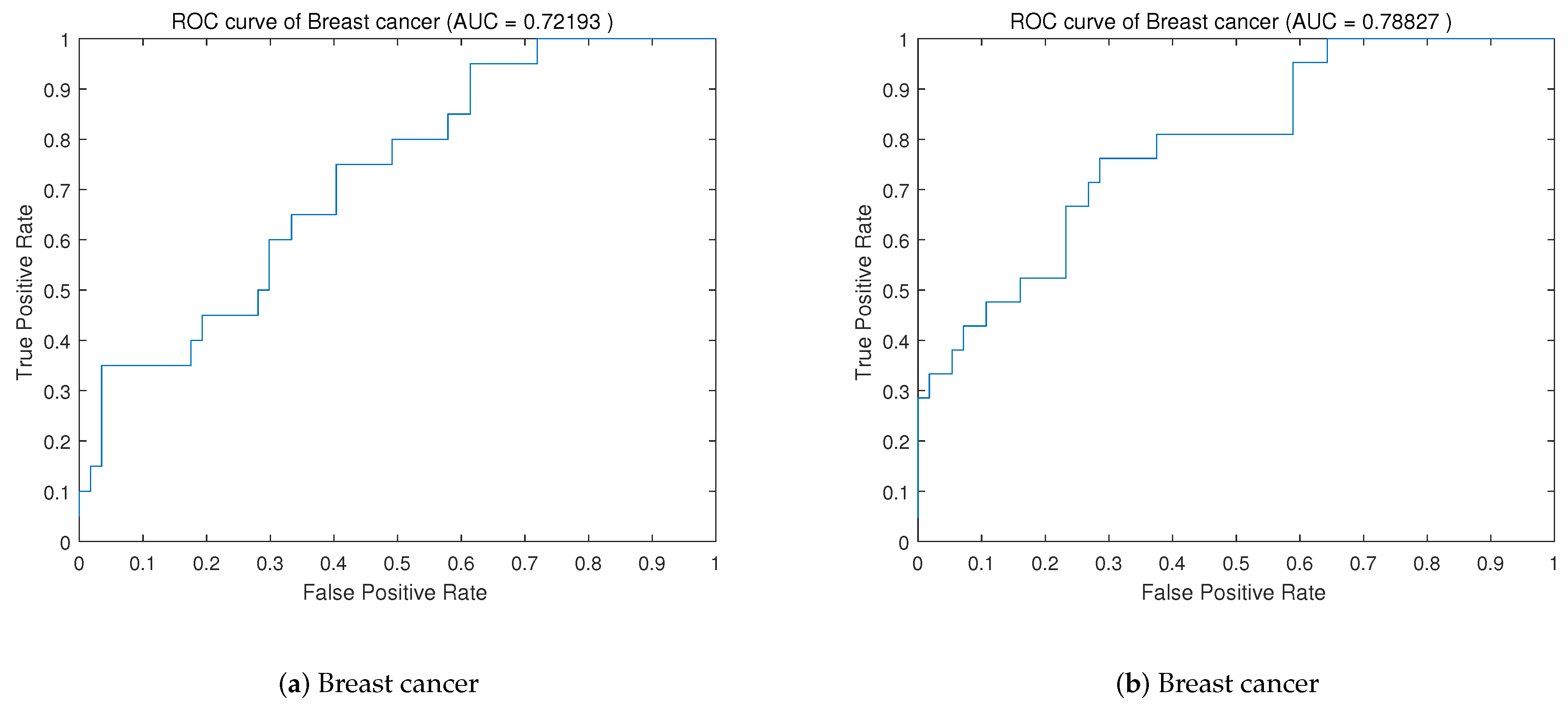 Entropy 25 00531 g003