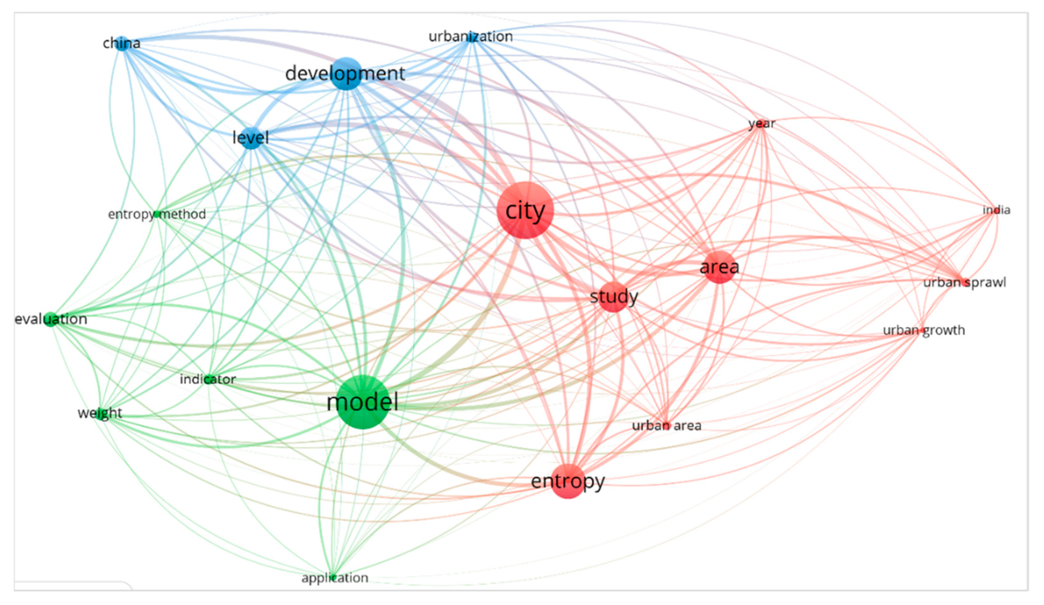 Entropy 25 00532 g001 Entropy 25 00532 g001
