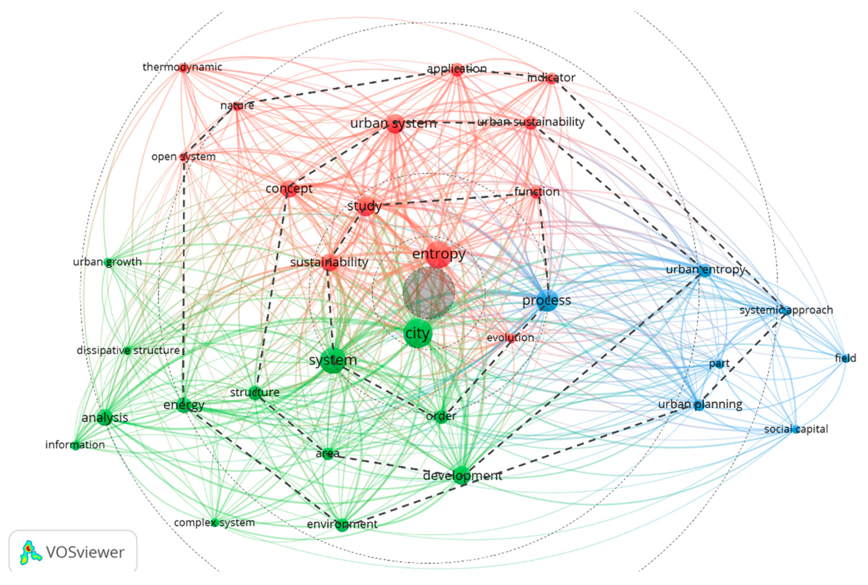 Entropy 25 00532 g004 Entropy 25 00532 g004