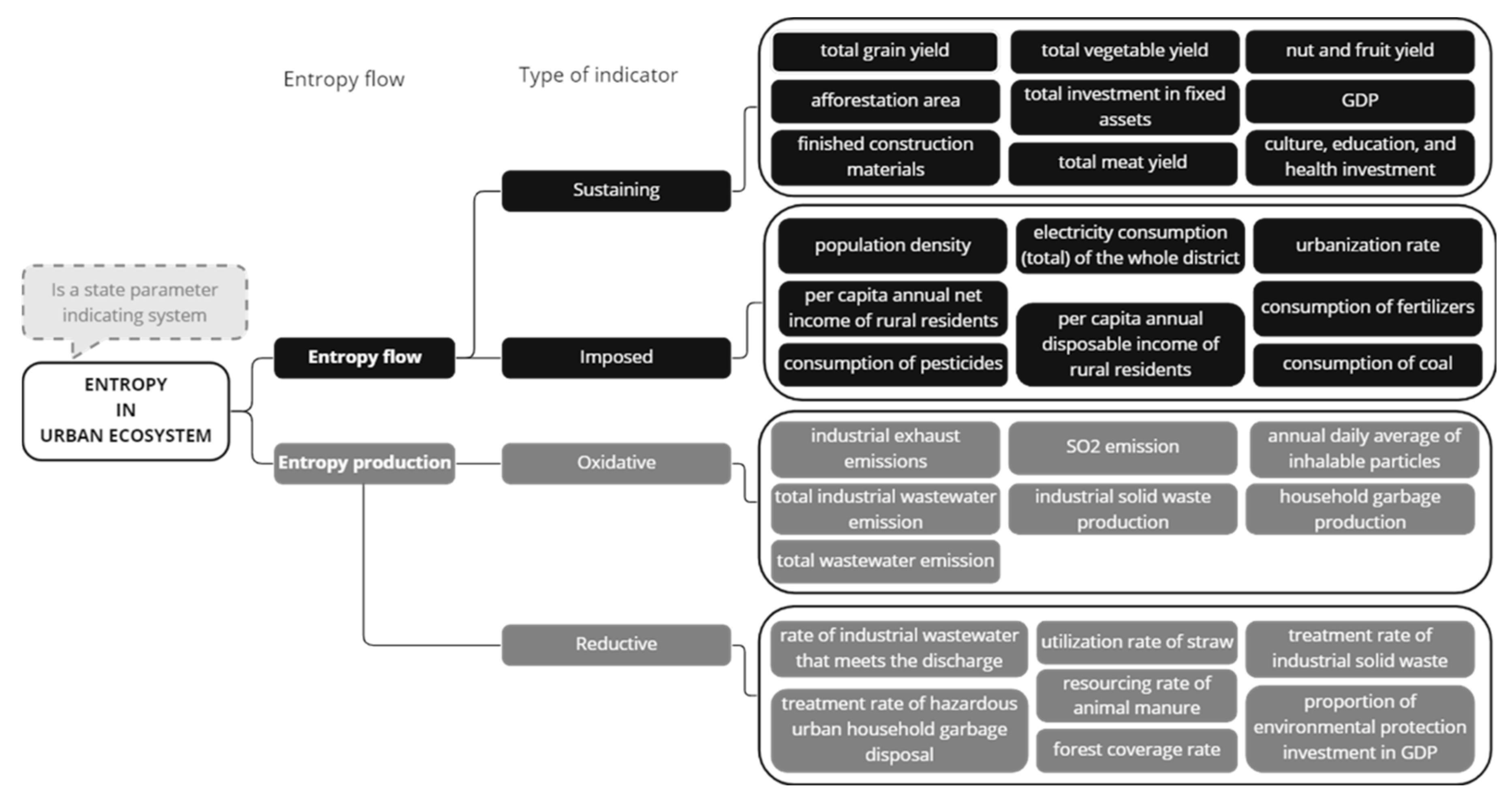 Entropy 25 00532 g010 Entropy 25 00532 g010