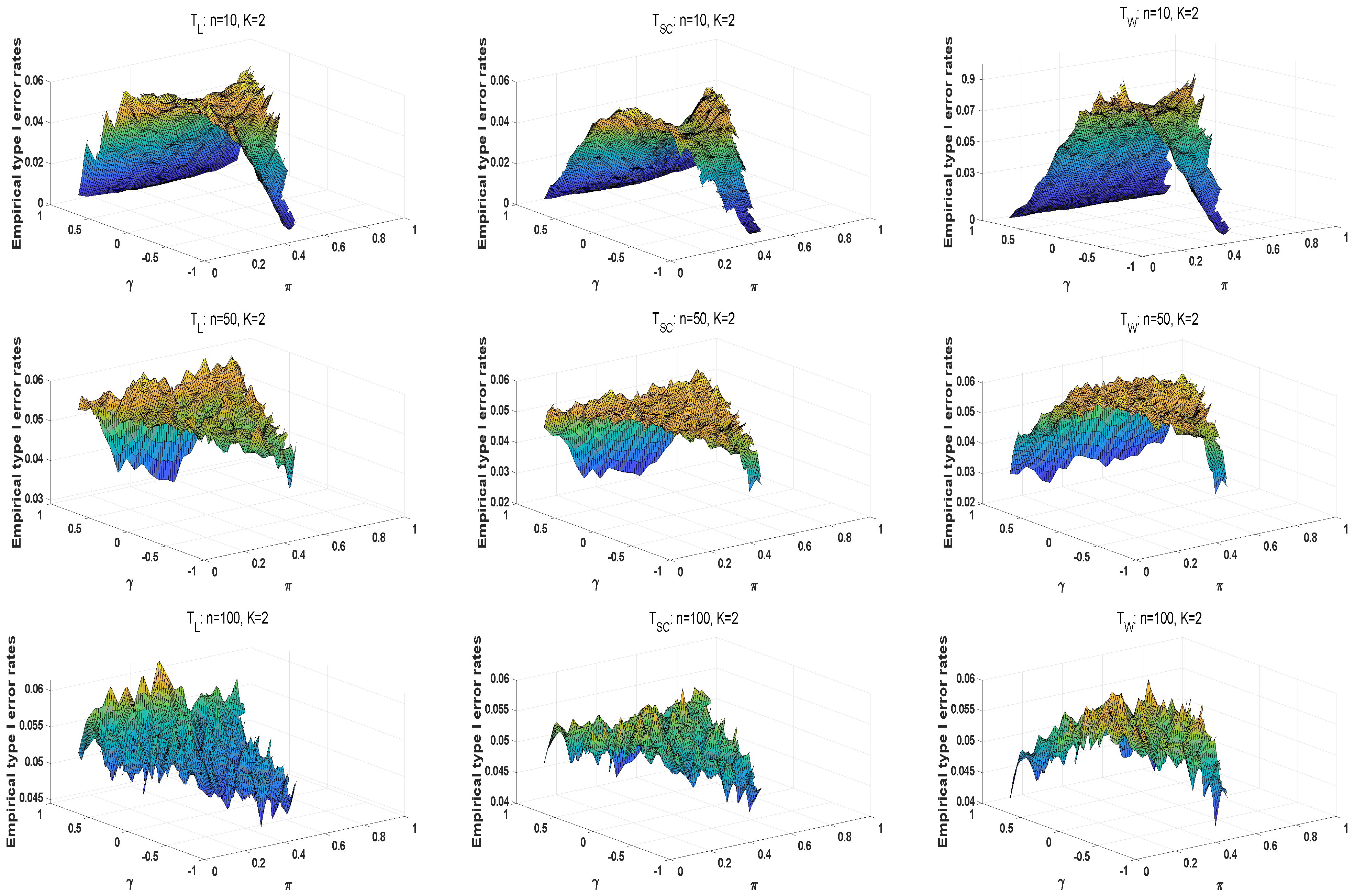 Entropy 25 00536 g002