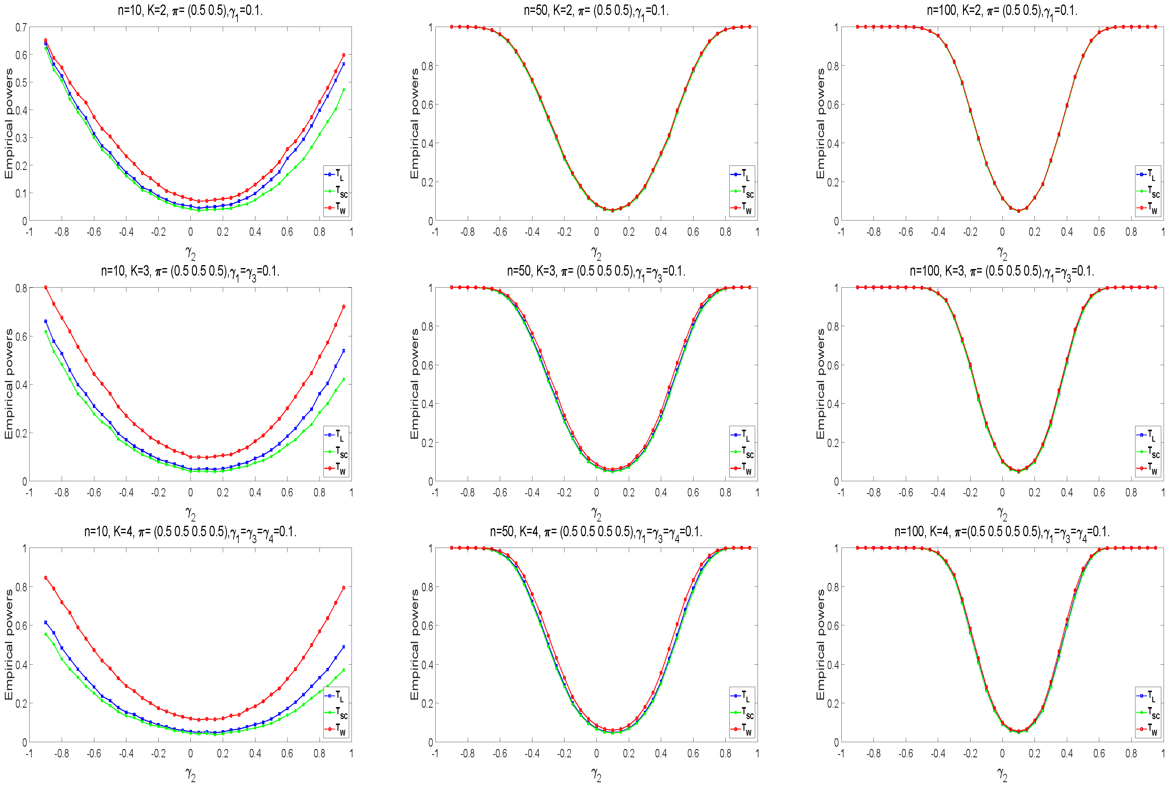 Entropy 25 00536 g003