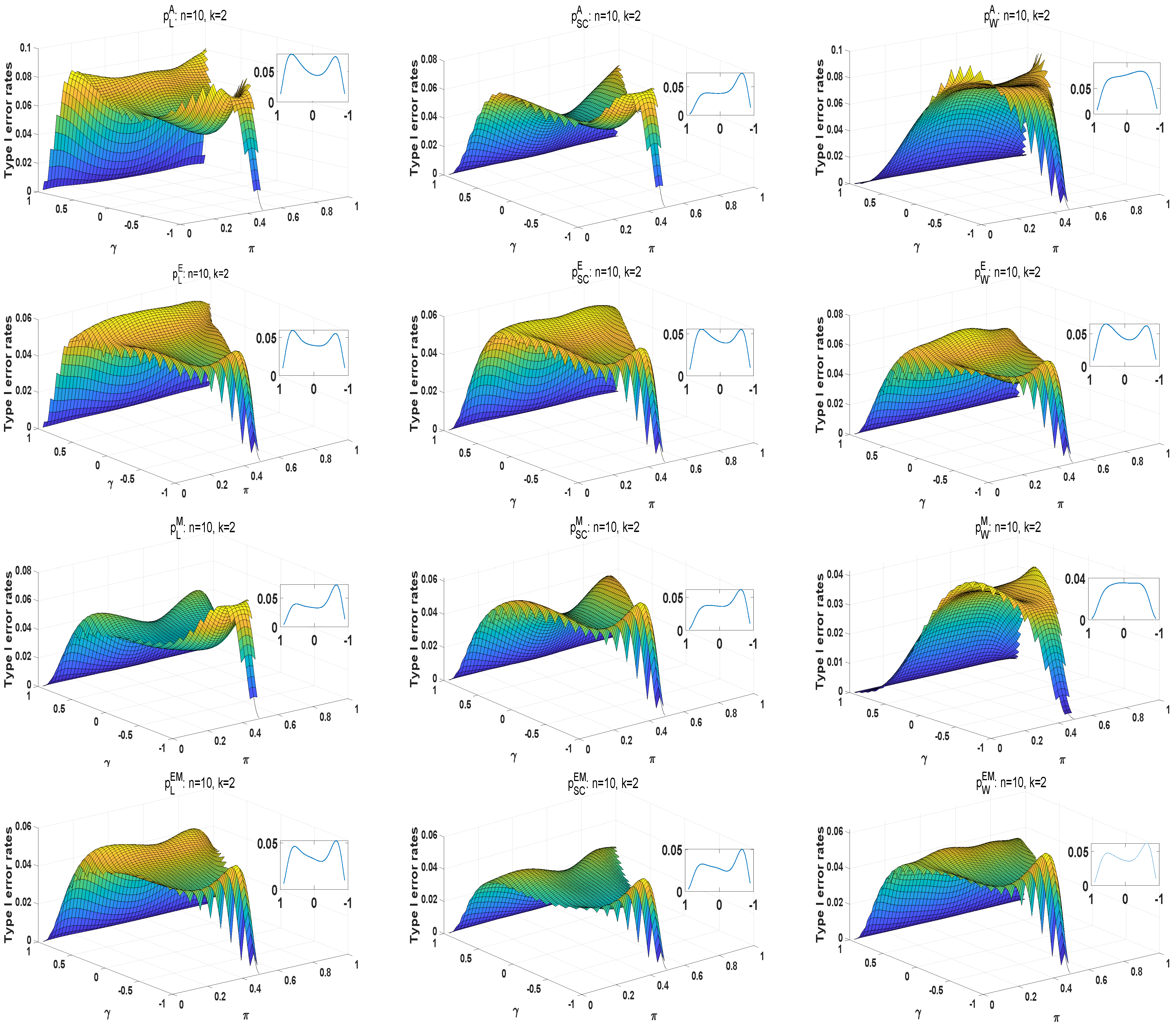 Entropy 25 00536 g004