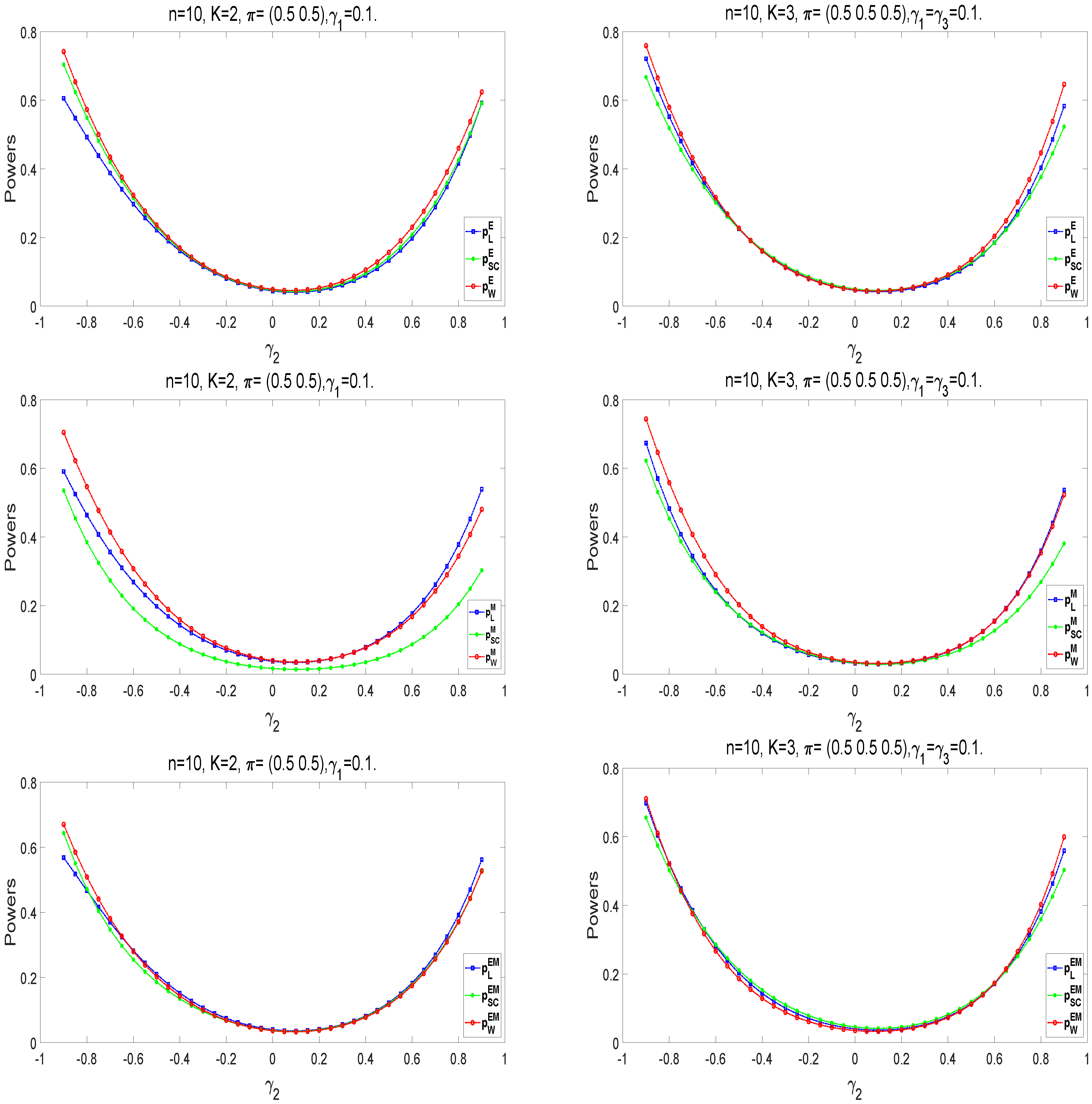 Entropy 25 00536 g005b