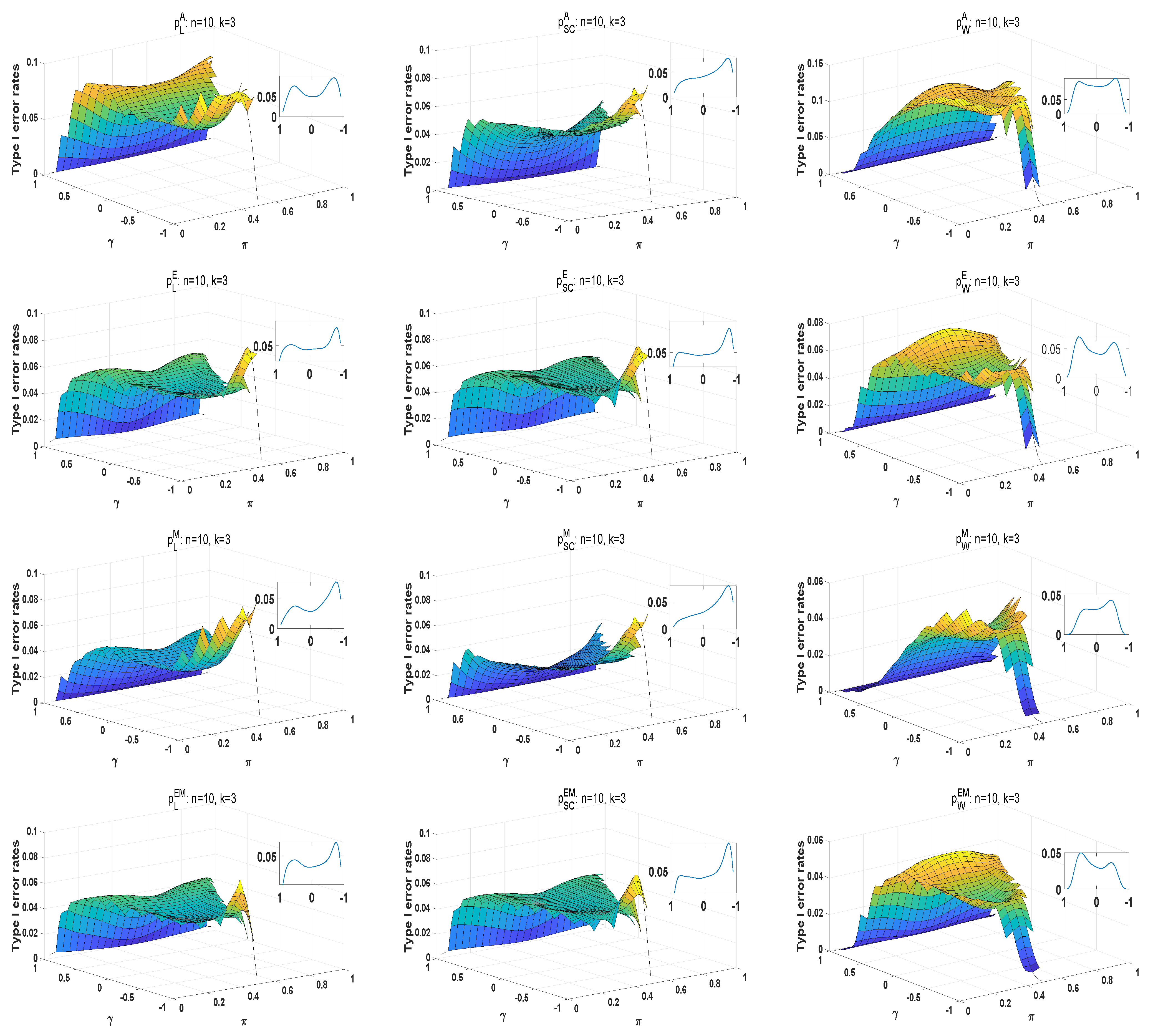 Entropy 25 00536 g0a3