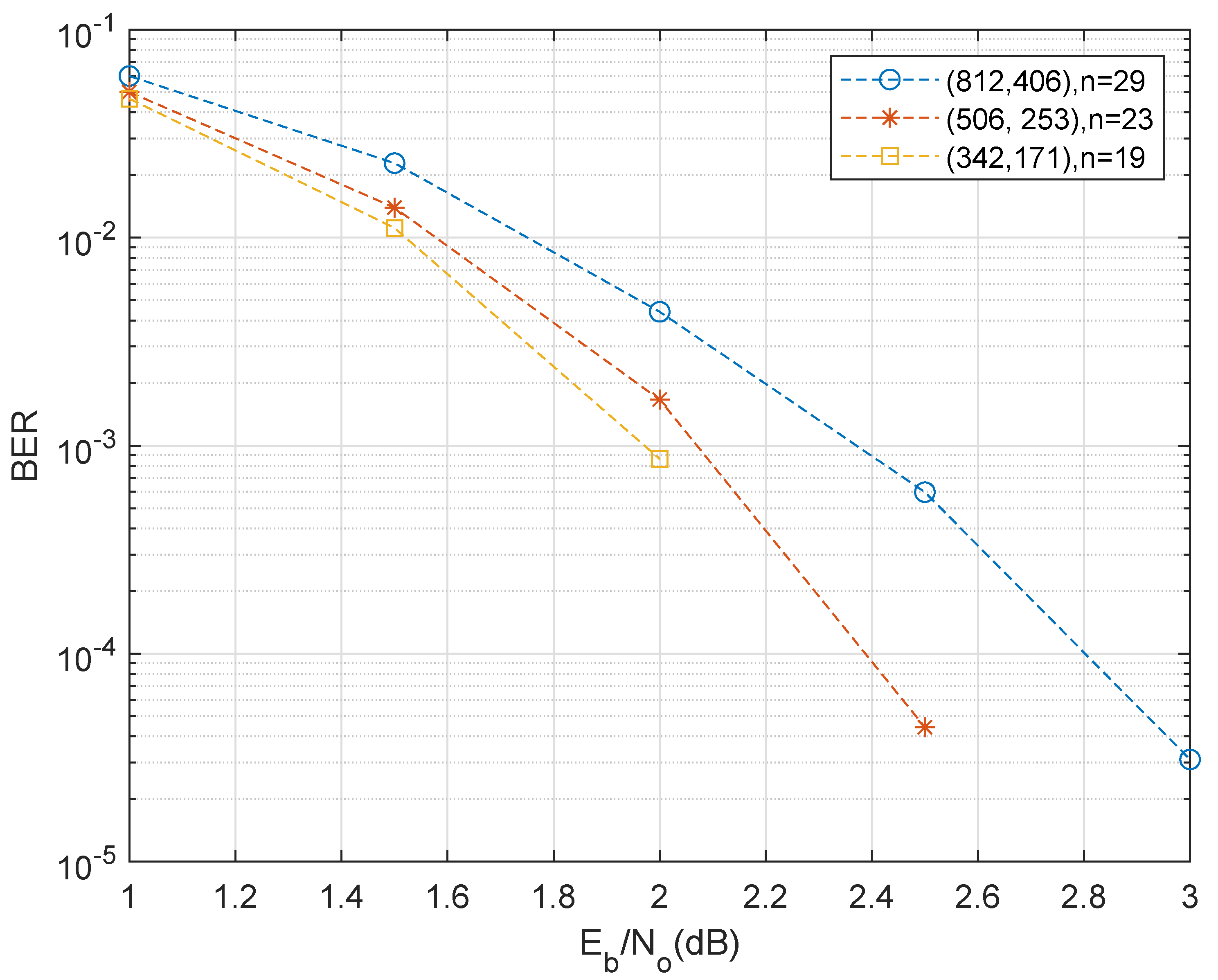 Entropy 25 00537 g003