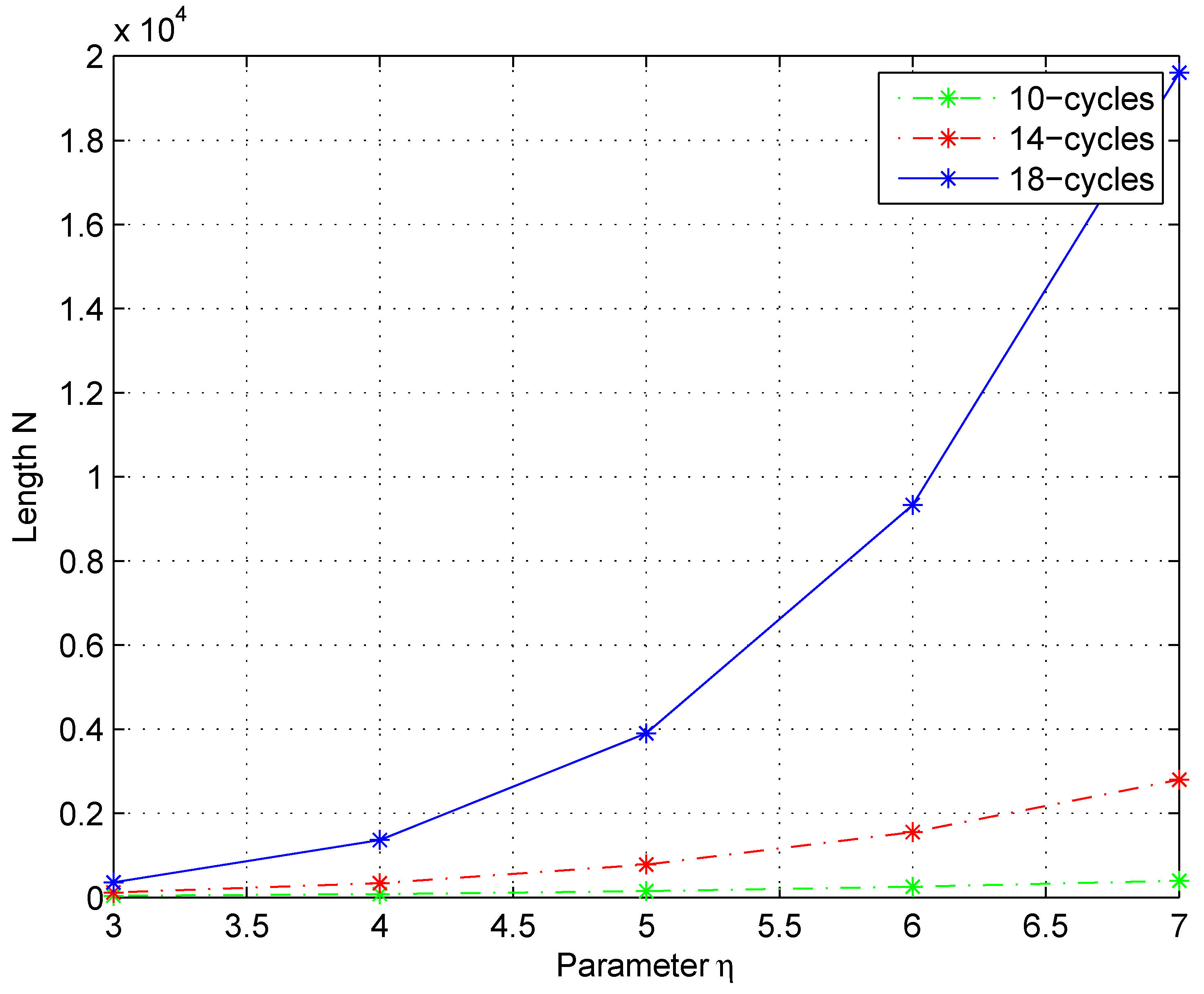 Entropy 25 00537 g005