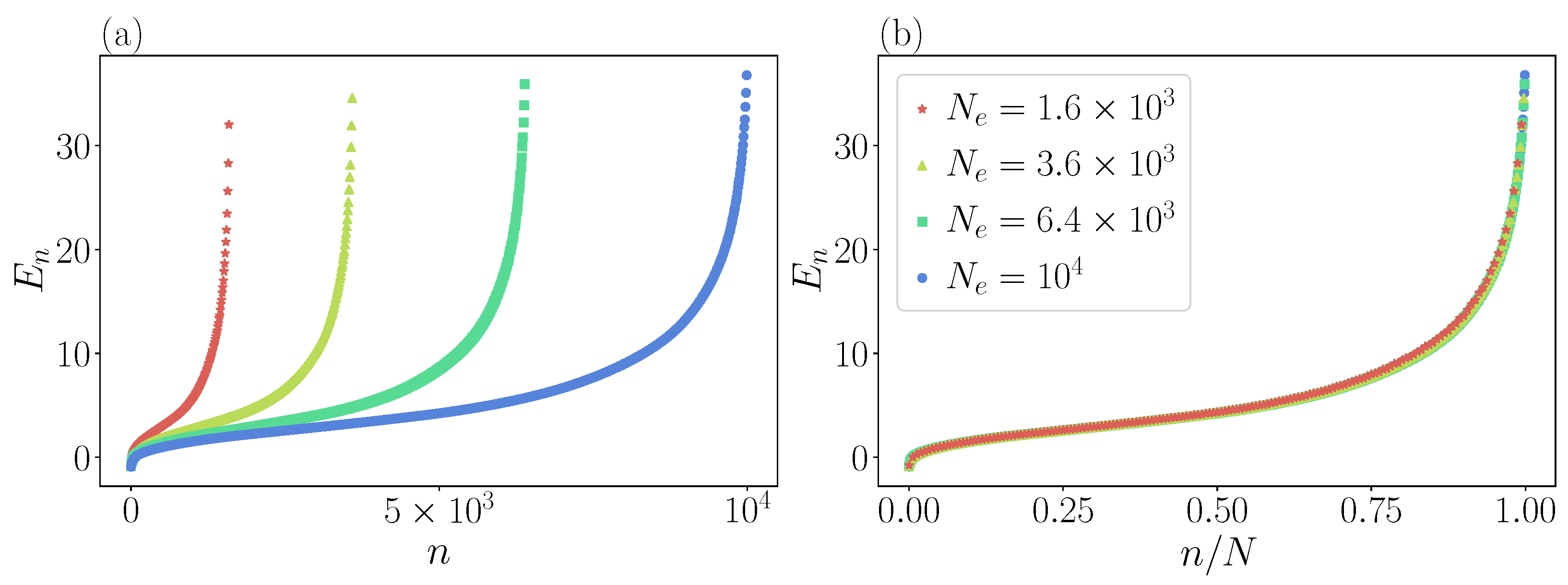 Entropy 25 00538 g004 Entropy 25 00538 g004