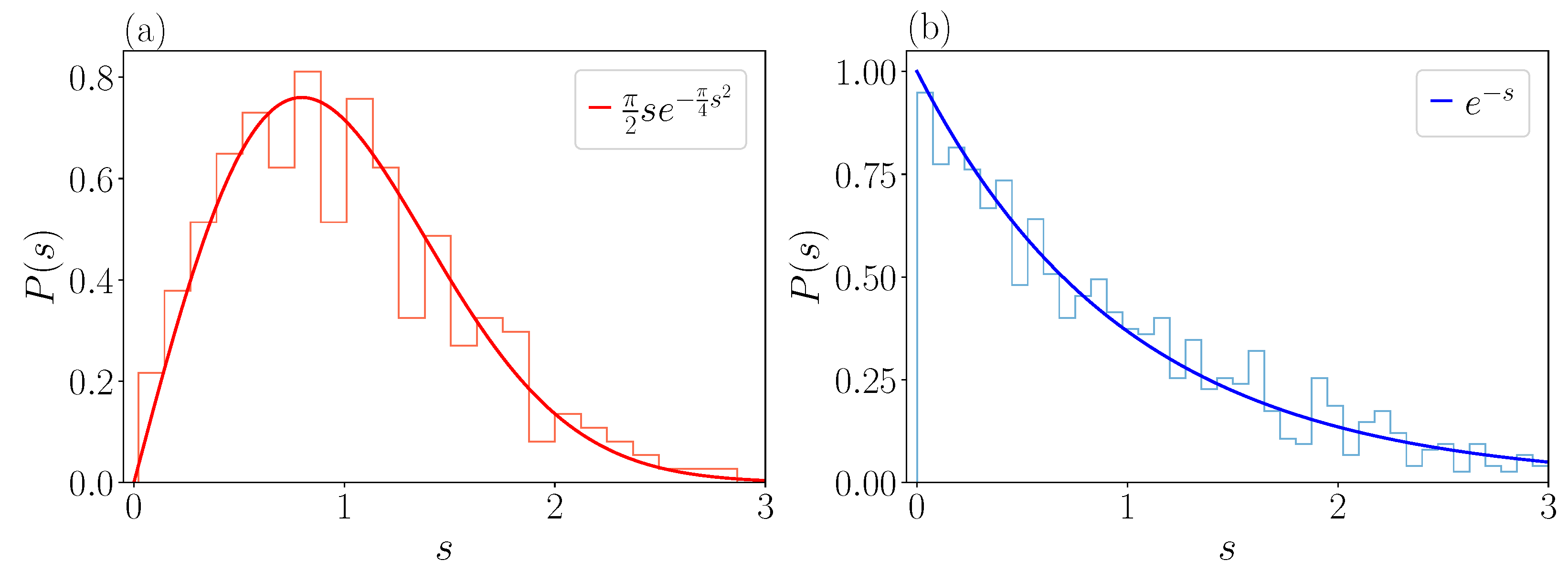 Entropy 25 00538 g005 Entropy 25 00538 g005
