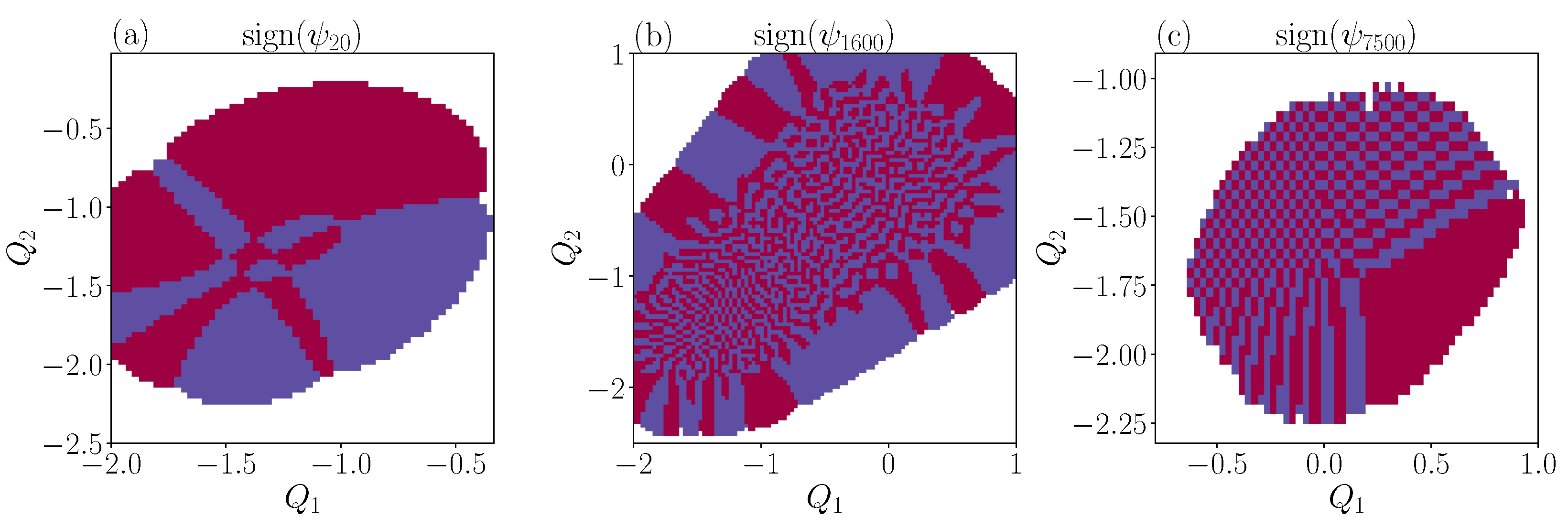 Entropy 25 00538 g008 Entropy 25 00538 g008