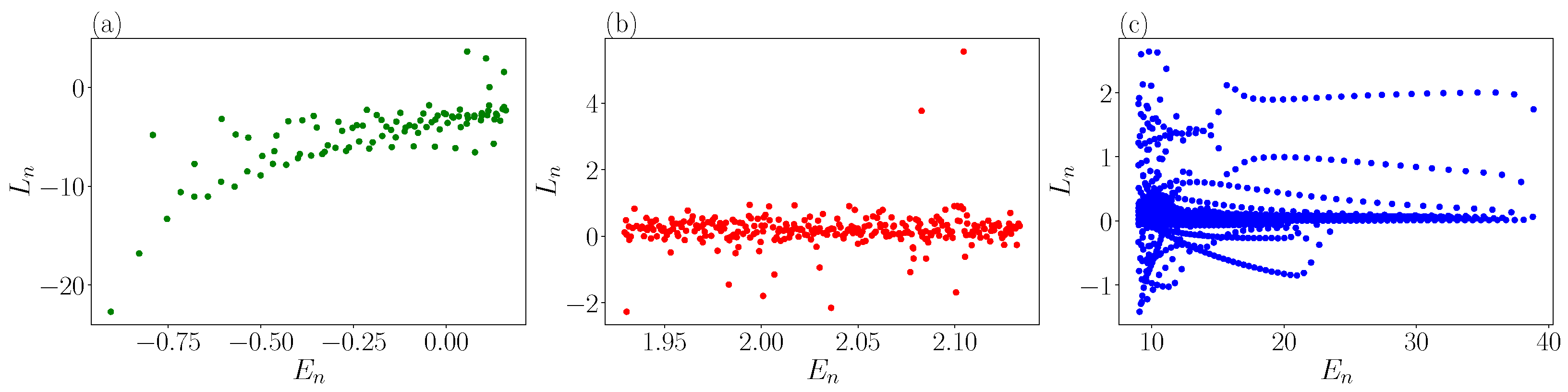 Entropy 25 00538 g010 Entropy 25 00538 g010