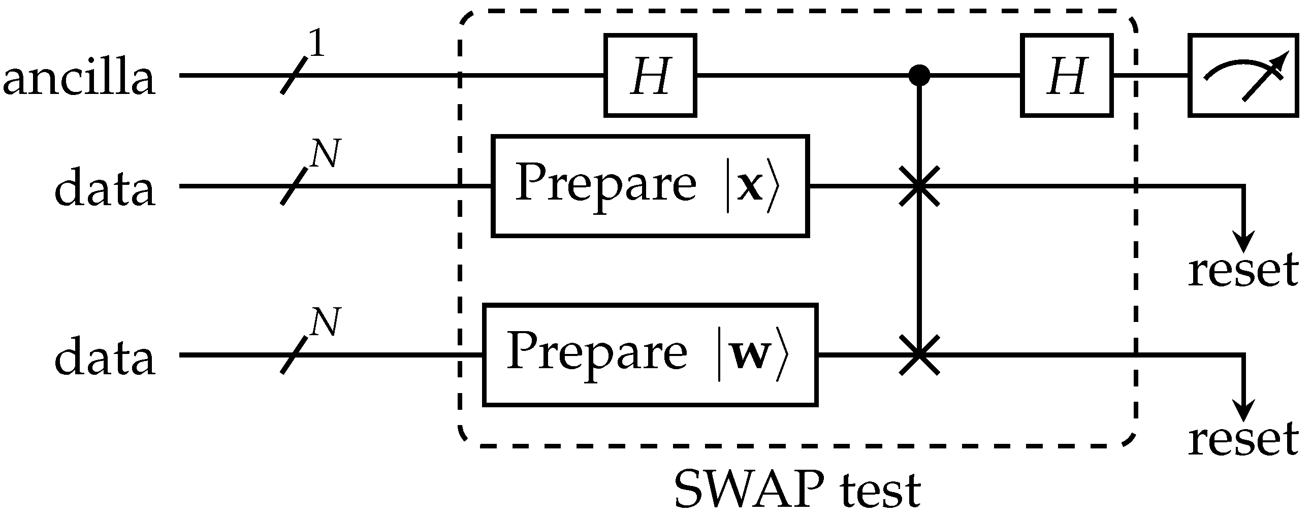 Entropy 25 00540 g002