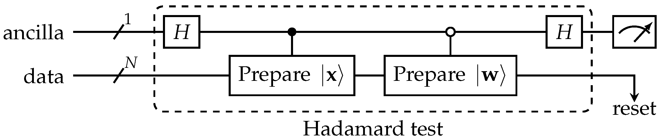 Entropy 25 00540 g003