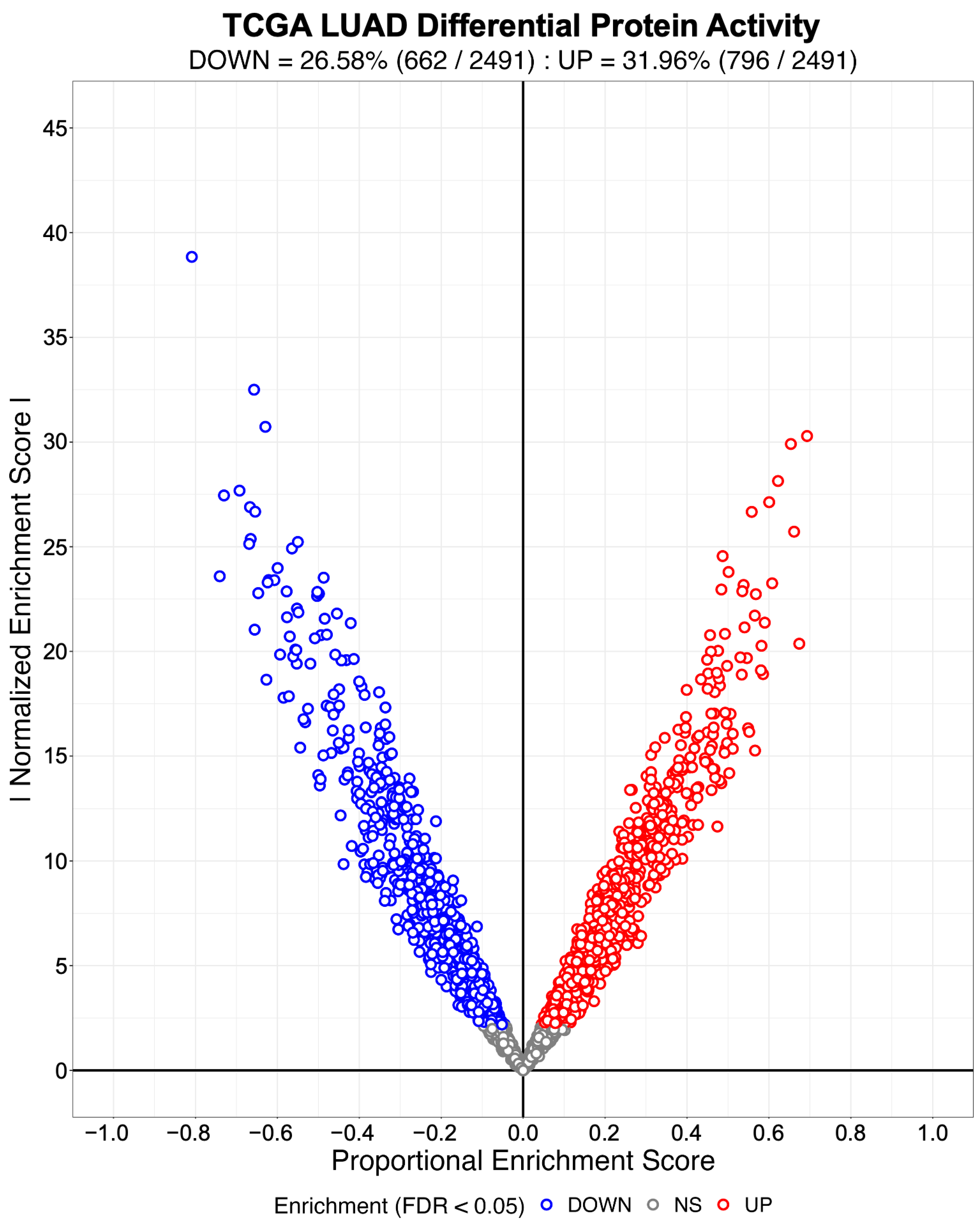 Entropy 25 00542 g001