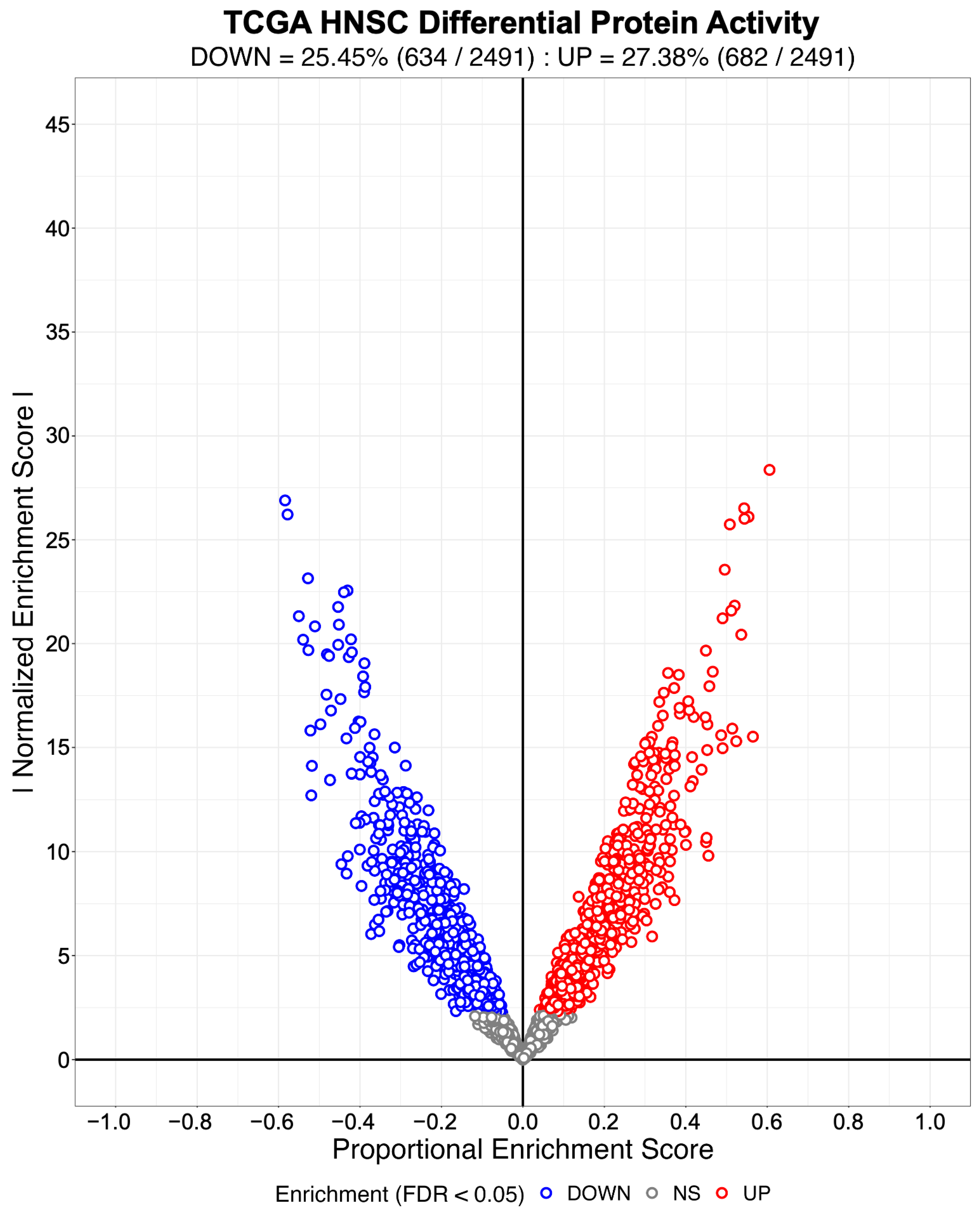 Entropy 25 00542 g003