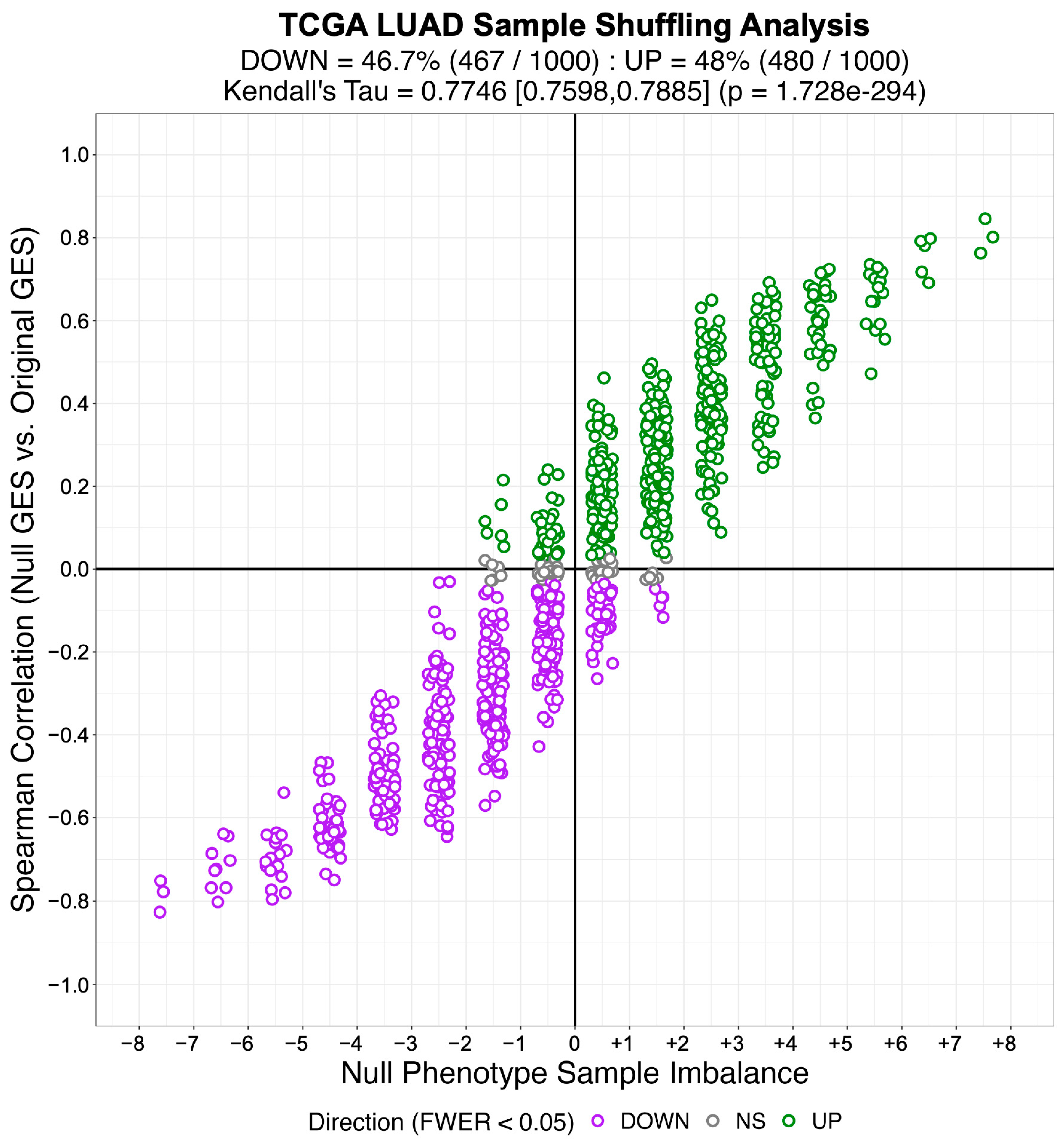 Entropy 25 00542 g007