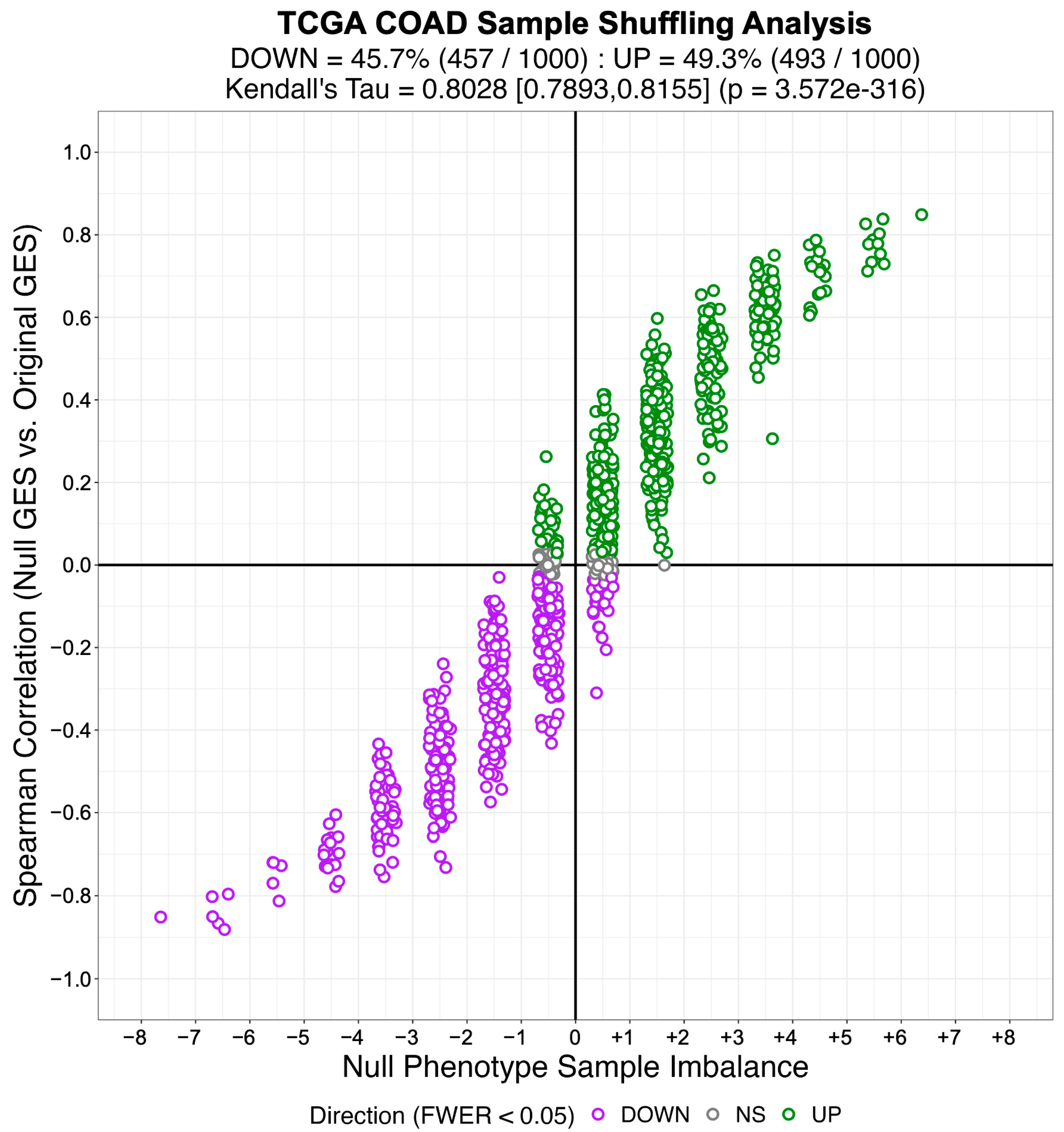 Entropy 25 00542 g008