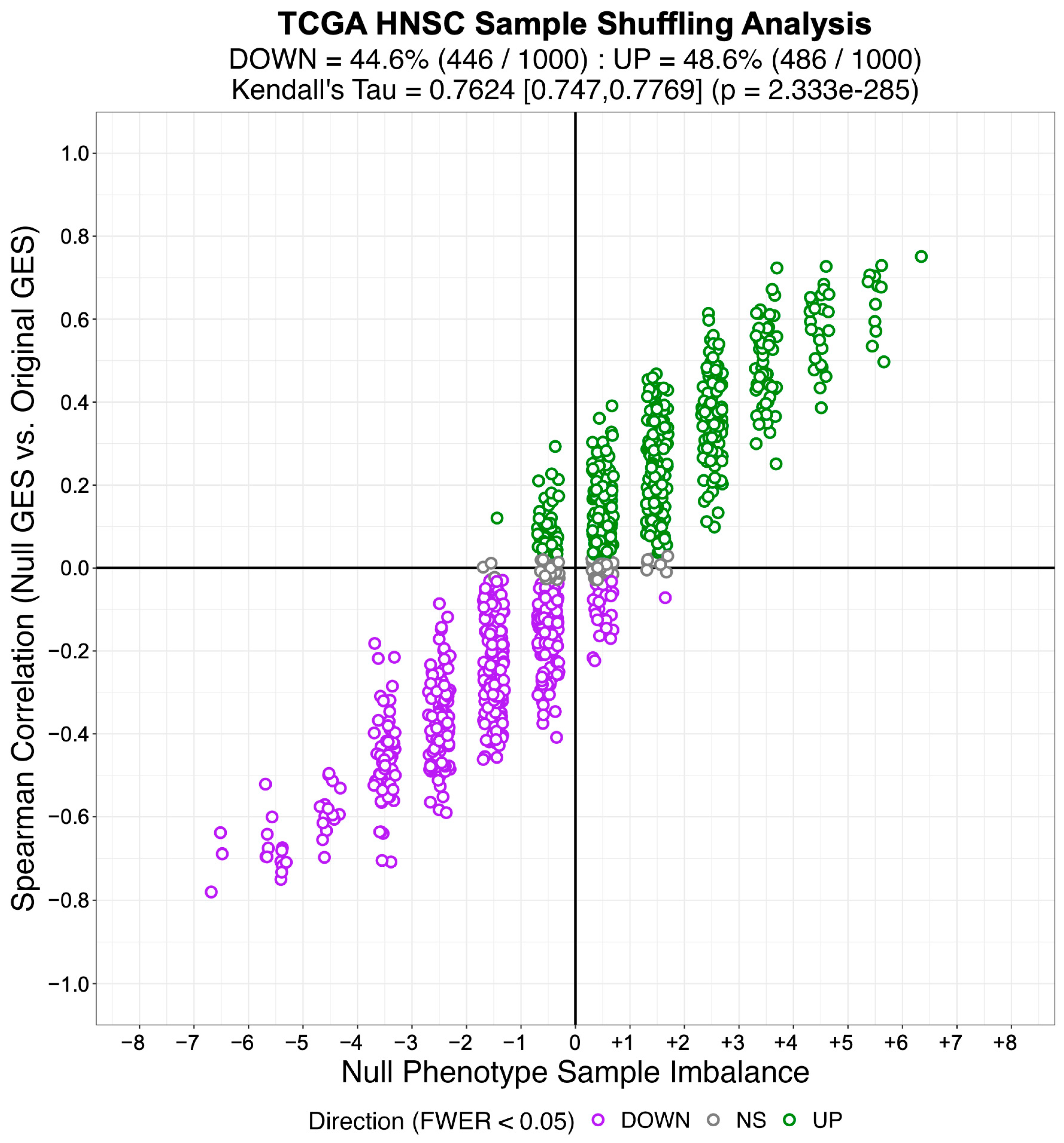 Entropy 25 00542 g009