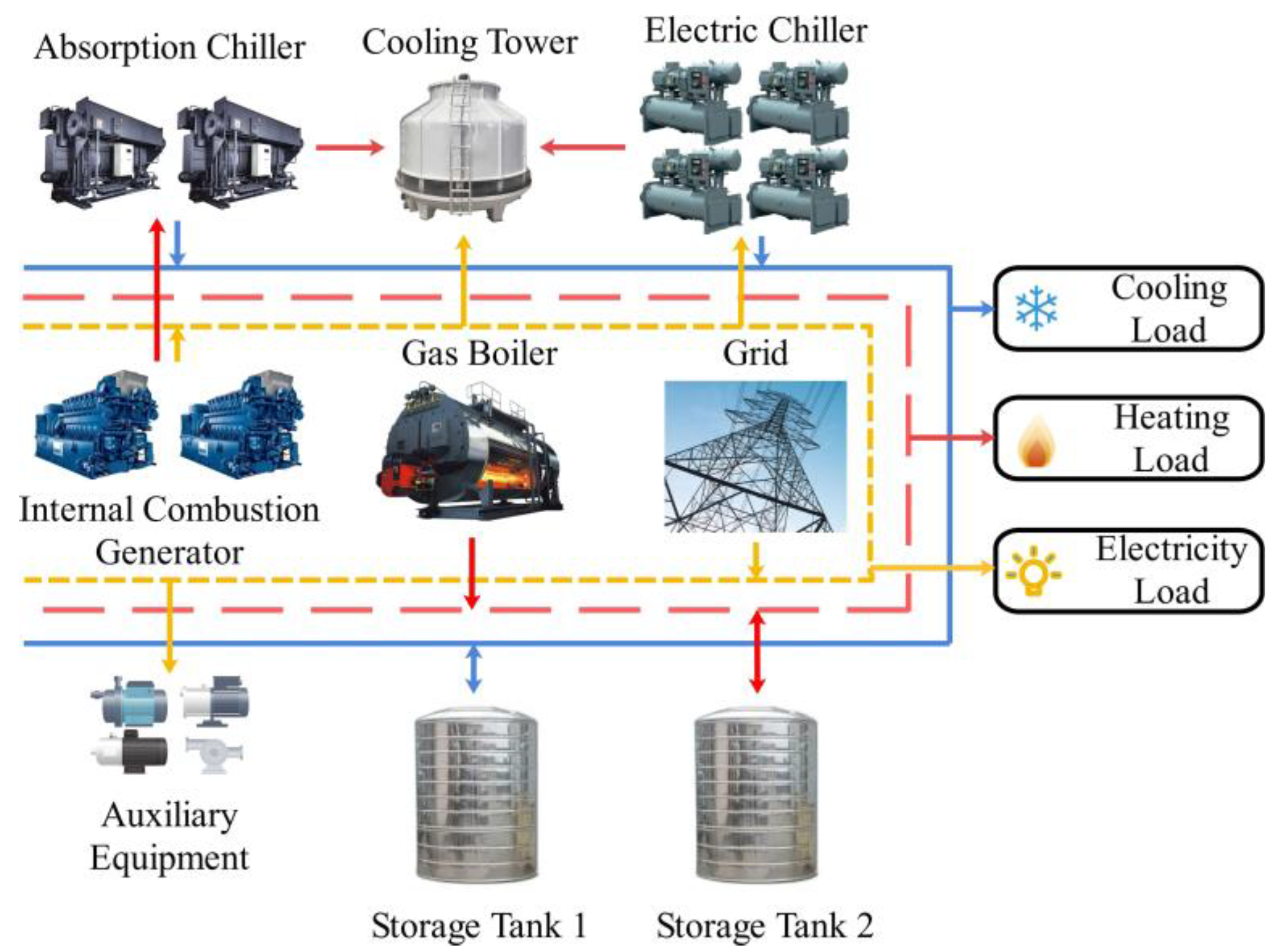 Entropy 25 00544 g001
