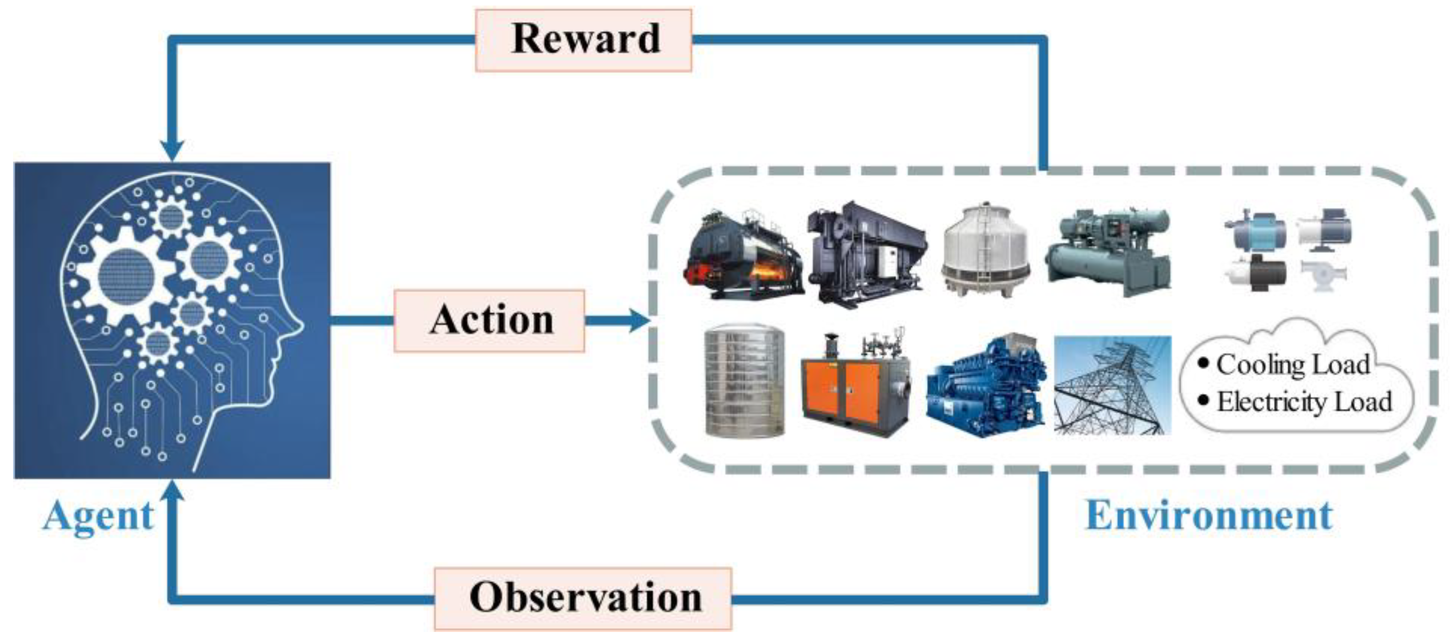 Entropy 25 00544 g002