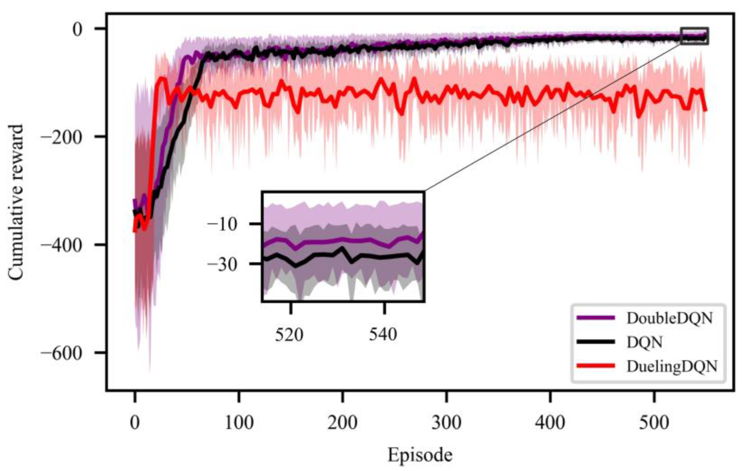 Entropy 25 00544 g005