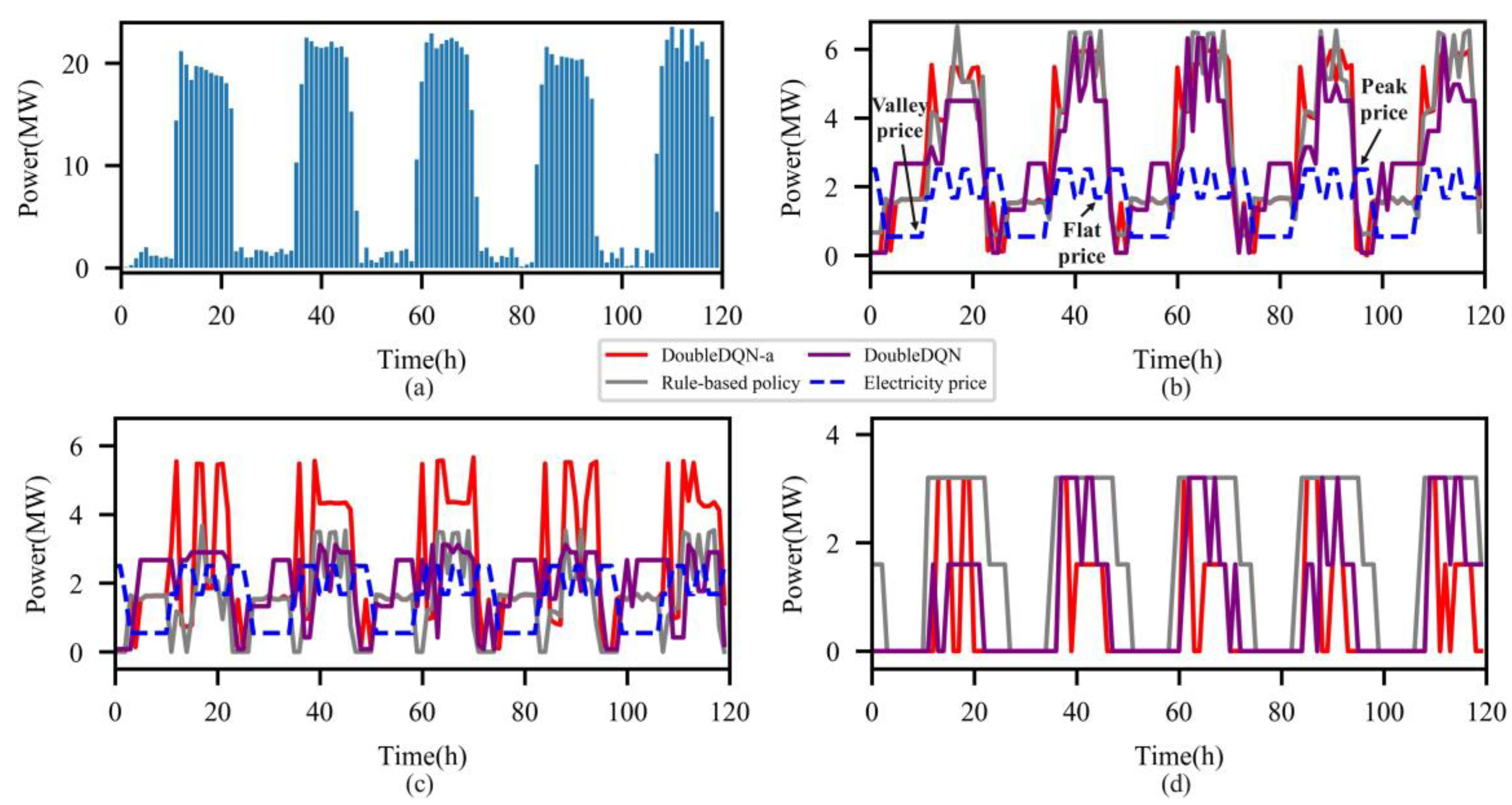 Entropy 25 00544 g006