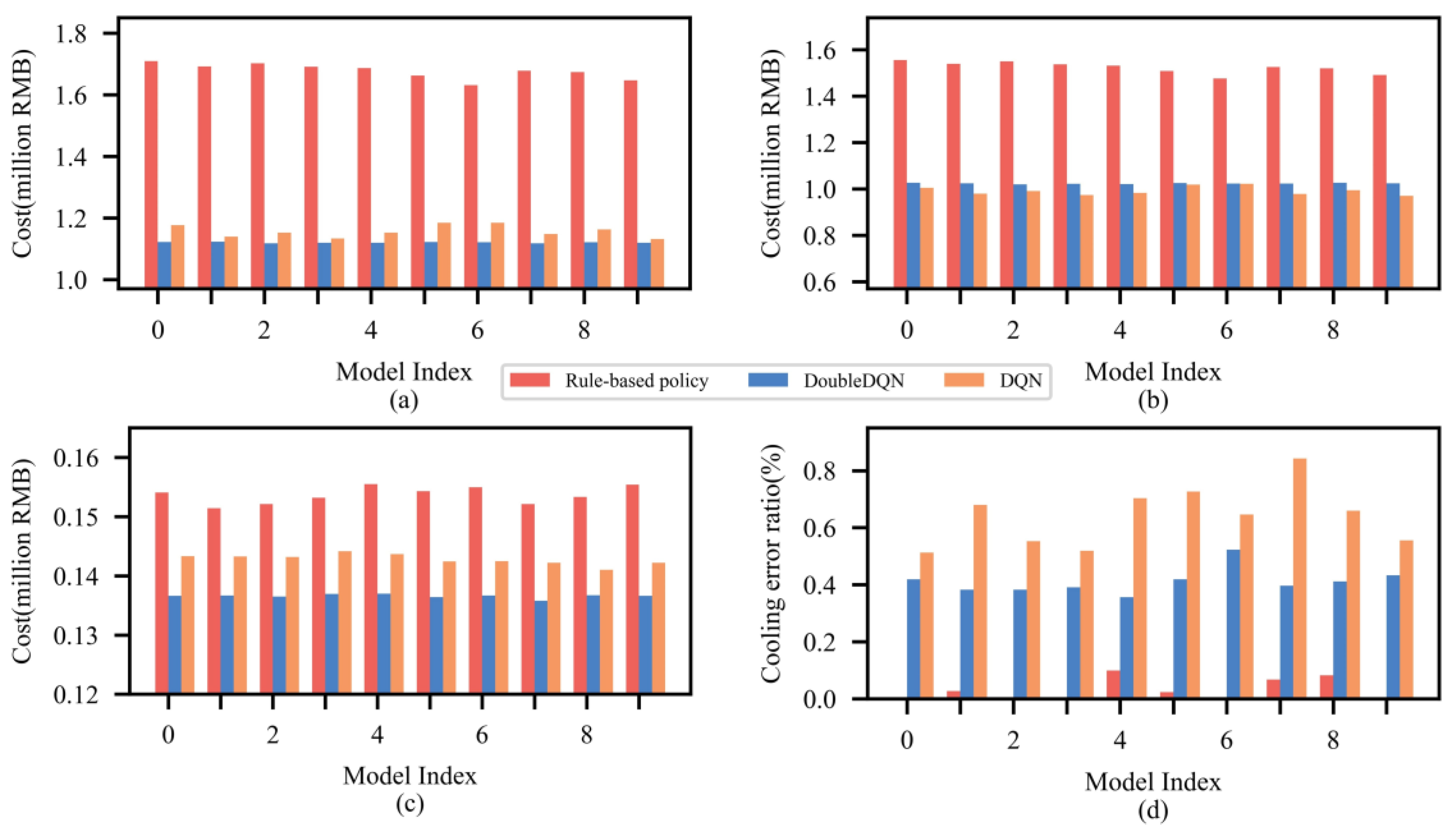 Entropy 25 00544 g008