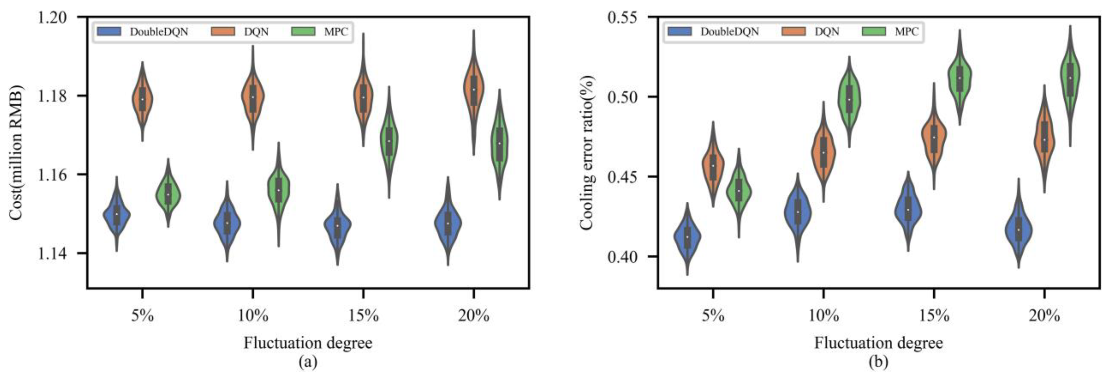 Entropy 25 00544 g009