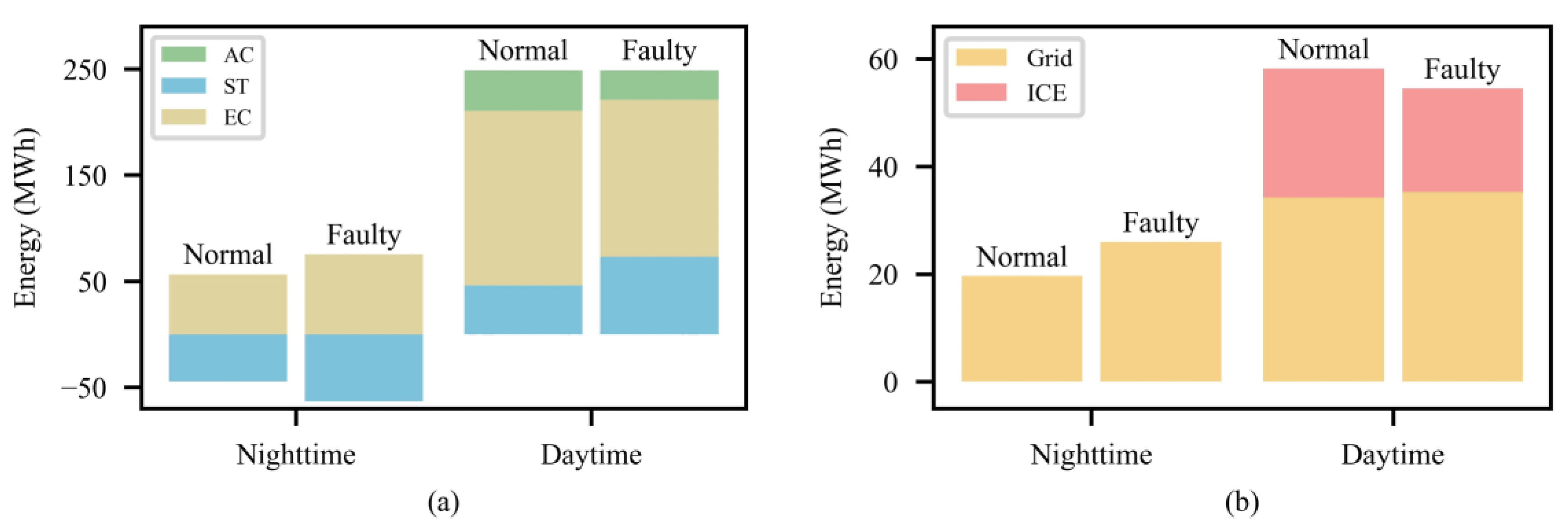 Entropy 25 00544 g010