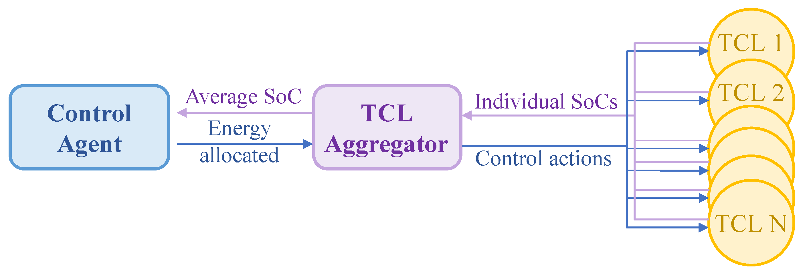 Entropy 25 00546 g003 Entropy 25 00546 g003