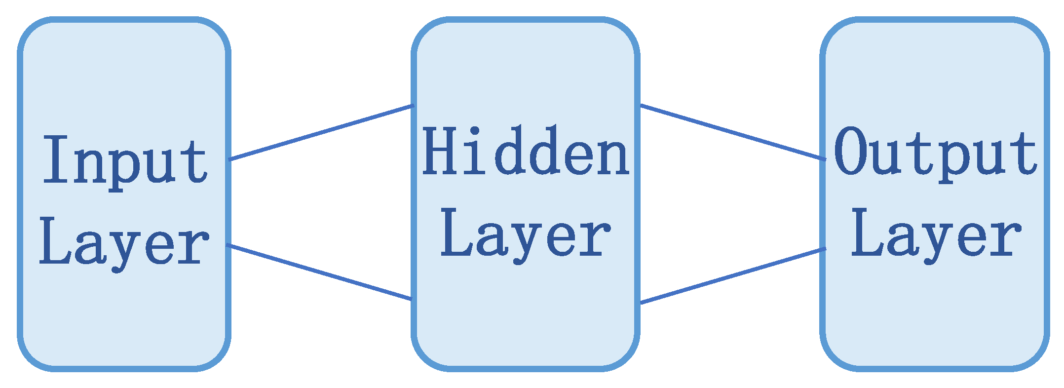 Entropy 25 00546 g004 Entropy 25 00546 g004