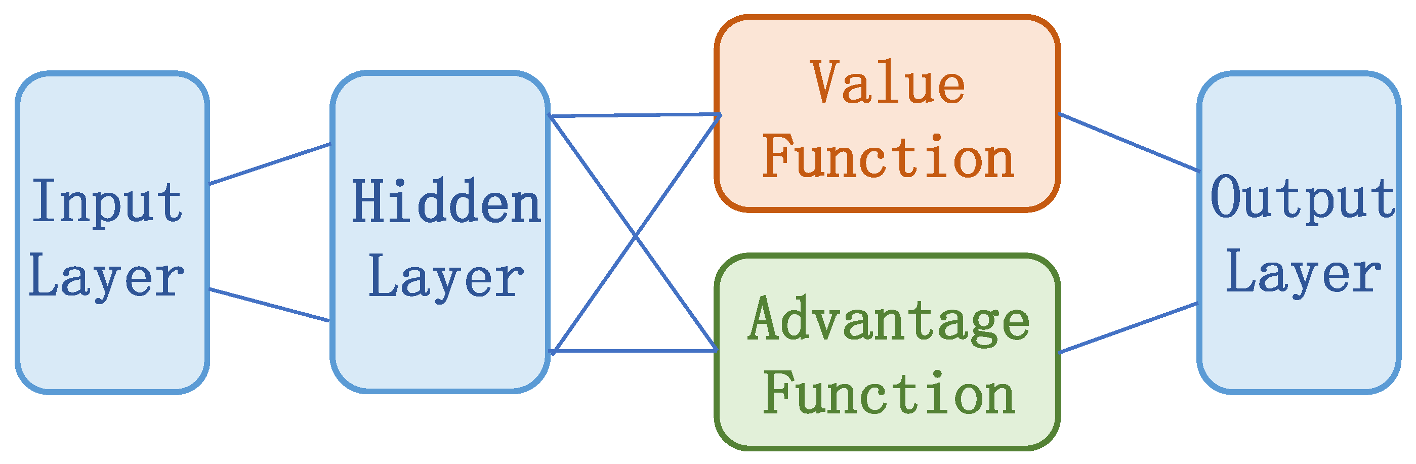Entropy 25 00546 g005 Entropy 25 00546 g005