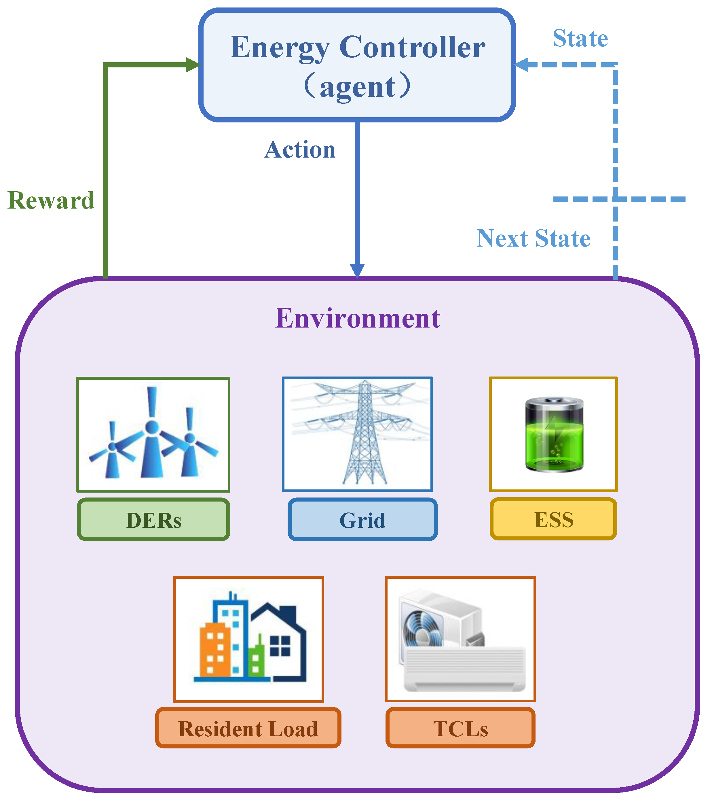 Entropy 25 00546 g007 Entropy 25 00546 g007
