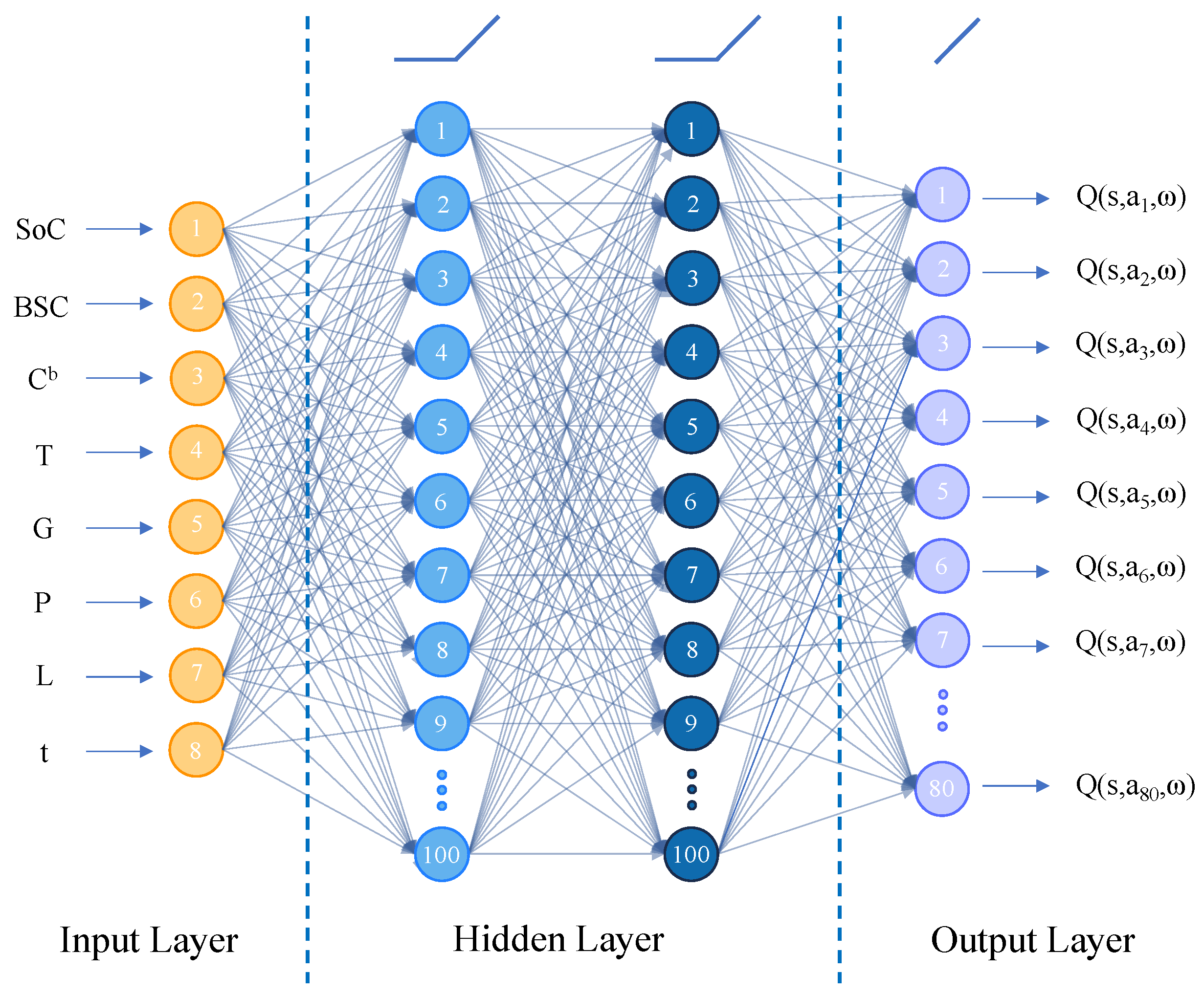 Entropy 25 00546 g008 Entropy 25 00546 g008