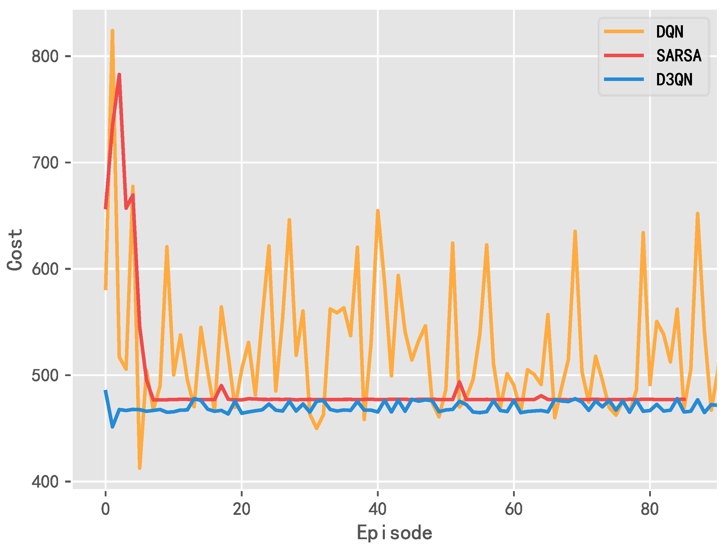 Entropy 25 00546 g010 Entropy 25 00546 g010