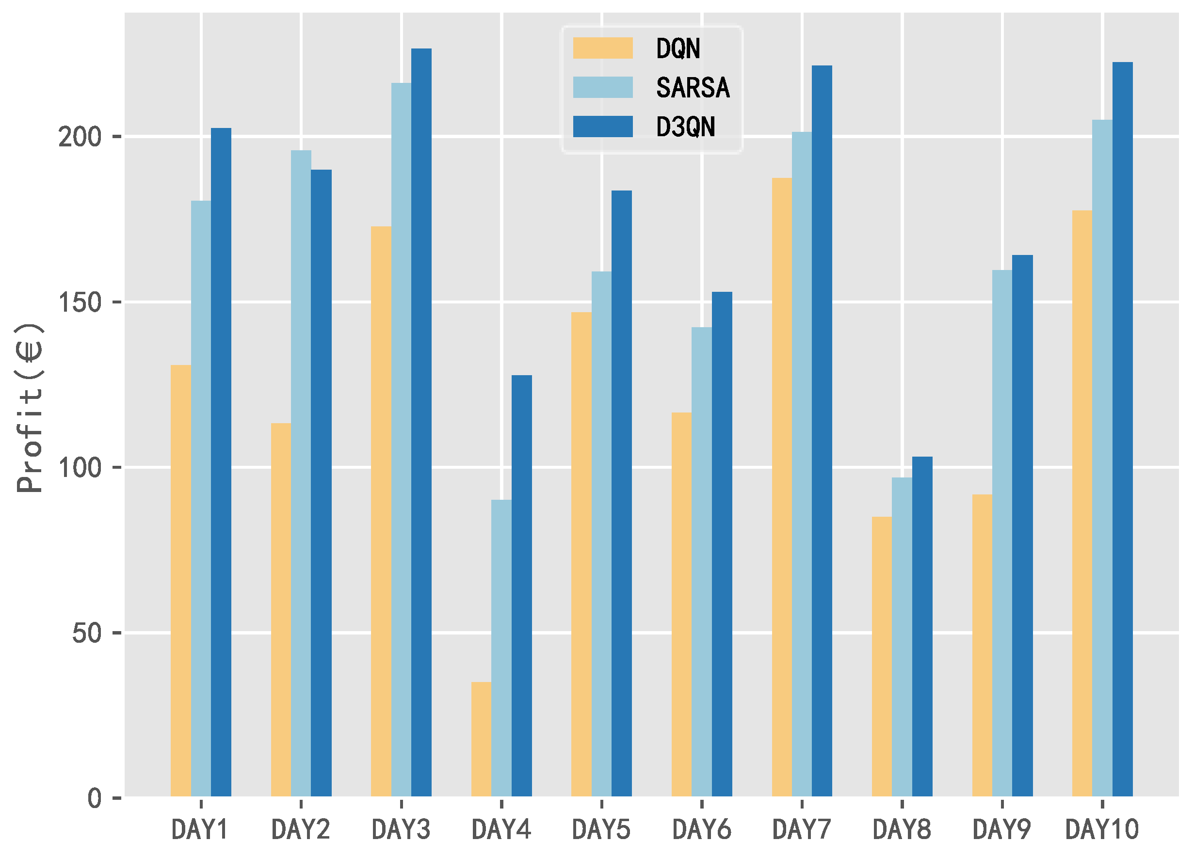 Entropy 25 00546 g012 Entropy 25 00546 g012