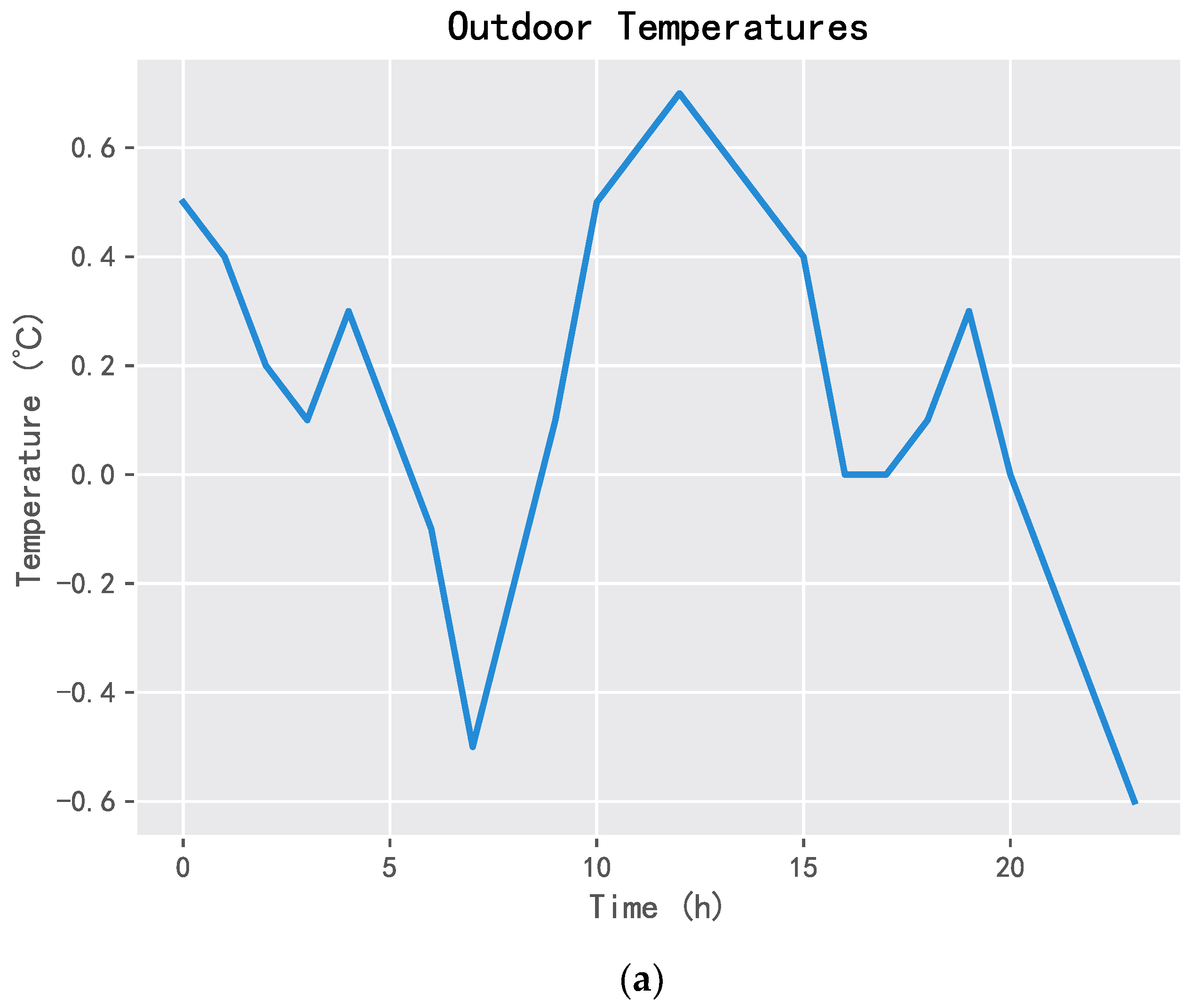 Entropy 25 00546 g013a Entropy 25 00546 g013a