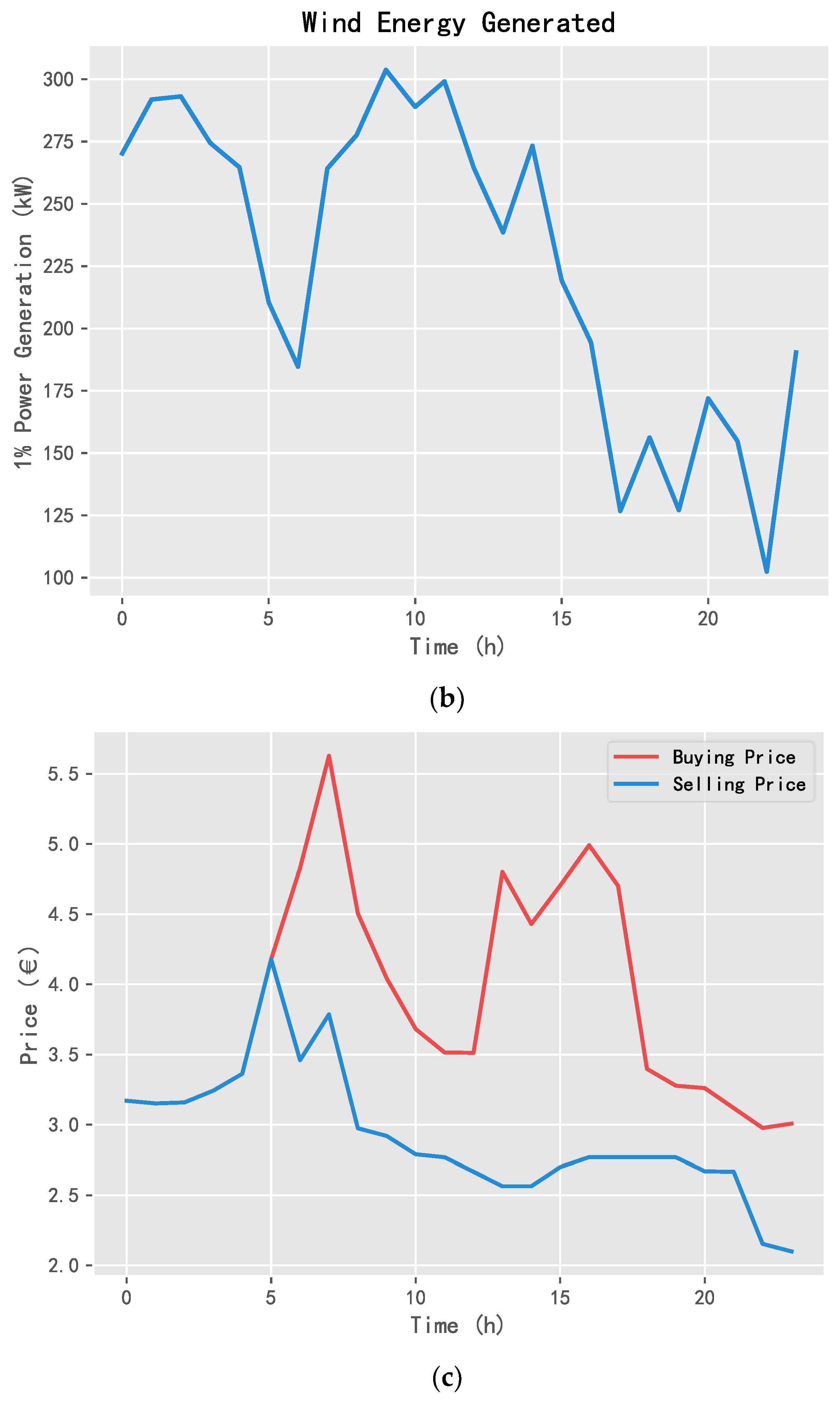 Entropy 25 00546 g013b Entropy 25 00546 g013b