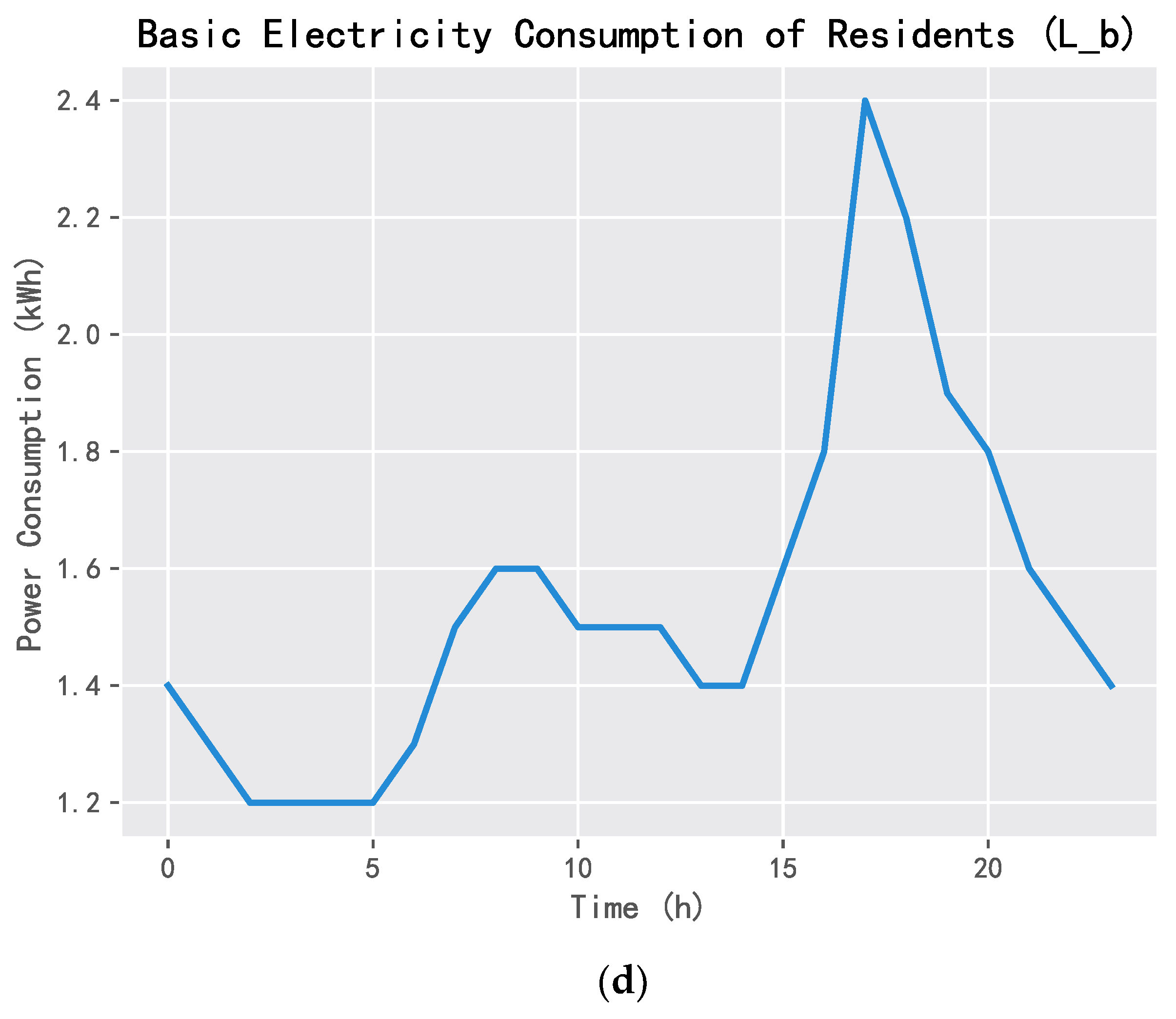 Entropy 25 00546 g013c Entropy 25 00546 g013c