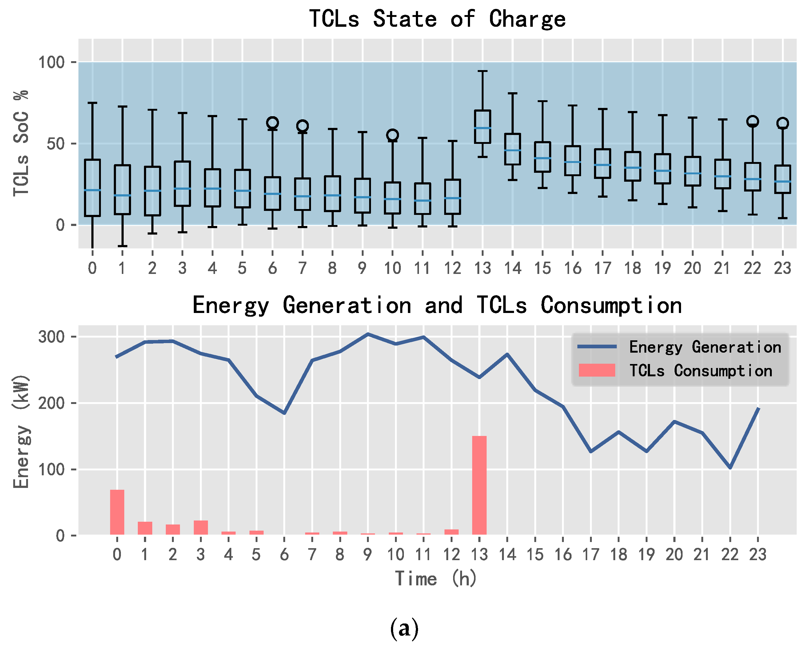 Entropy 25 00546 g014a Entropy 25 00546 g014a