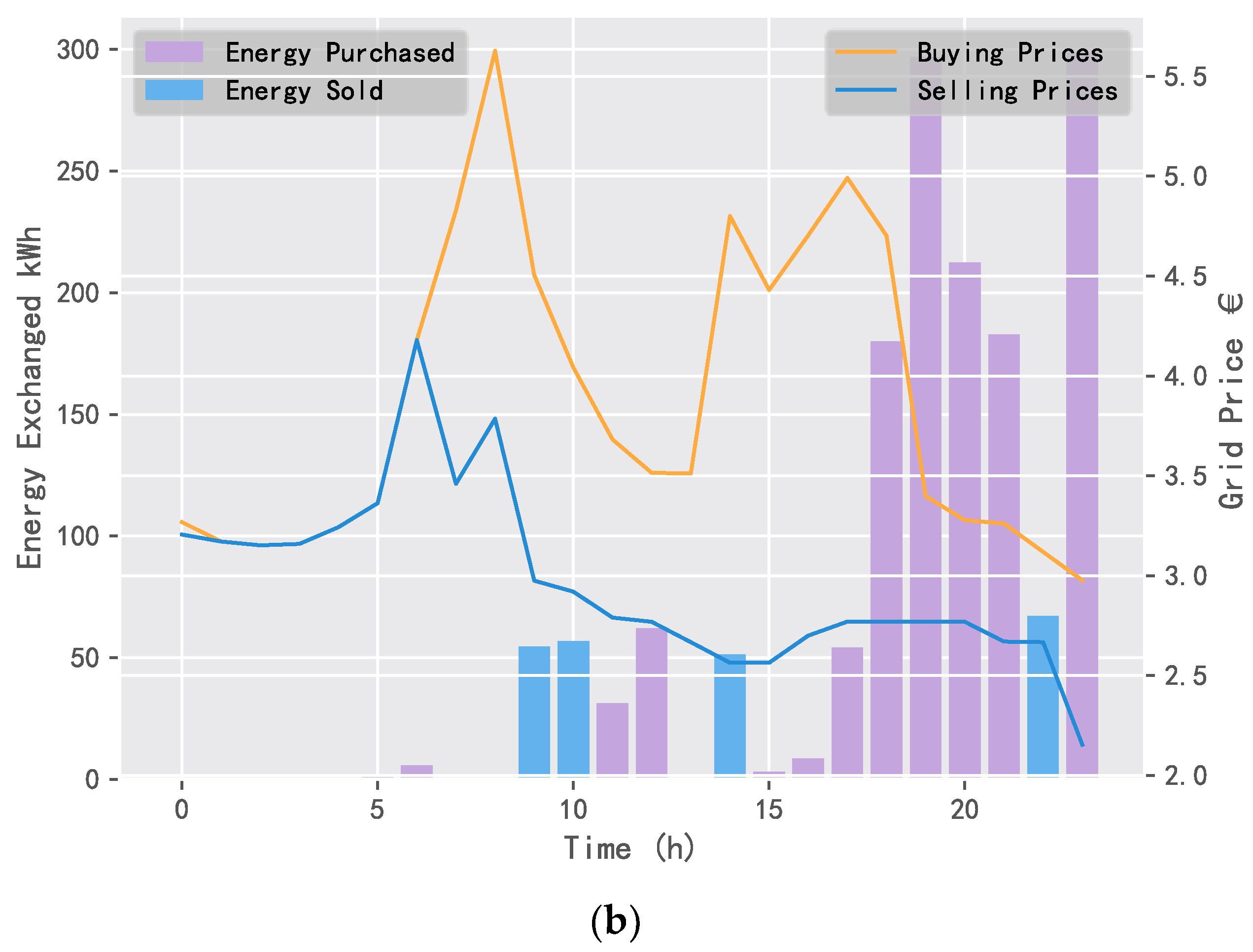 Entropy 25 00546 g014b Entropy 25 00546 g014b