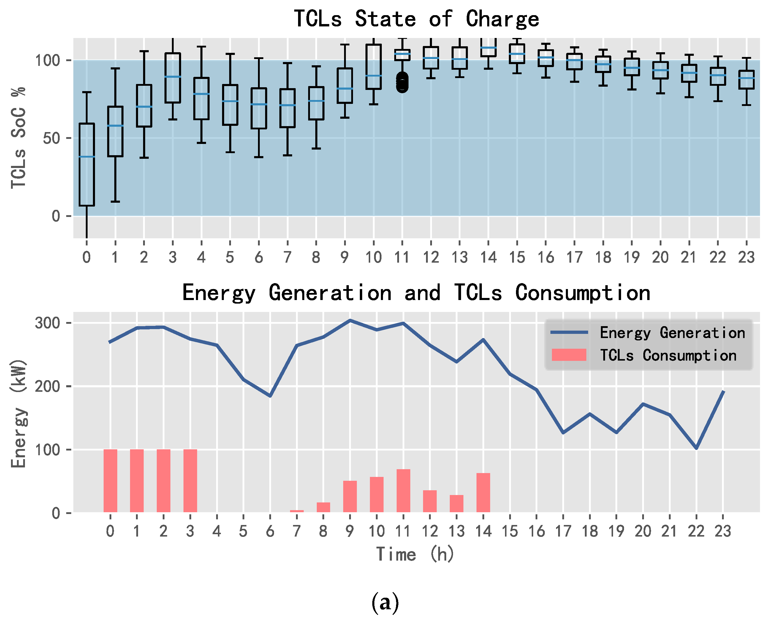 Entropy 25 00546 g015a Entropy 25 00546 g015a