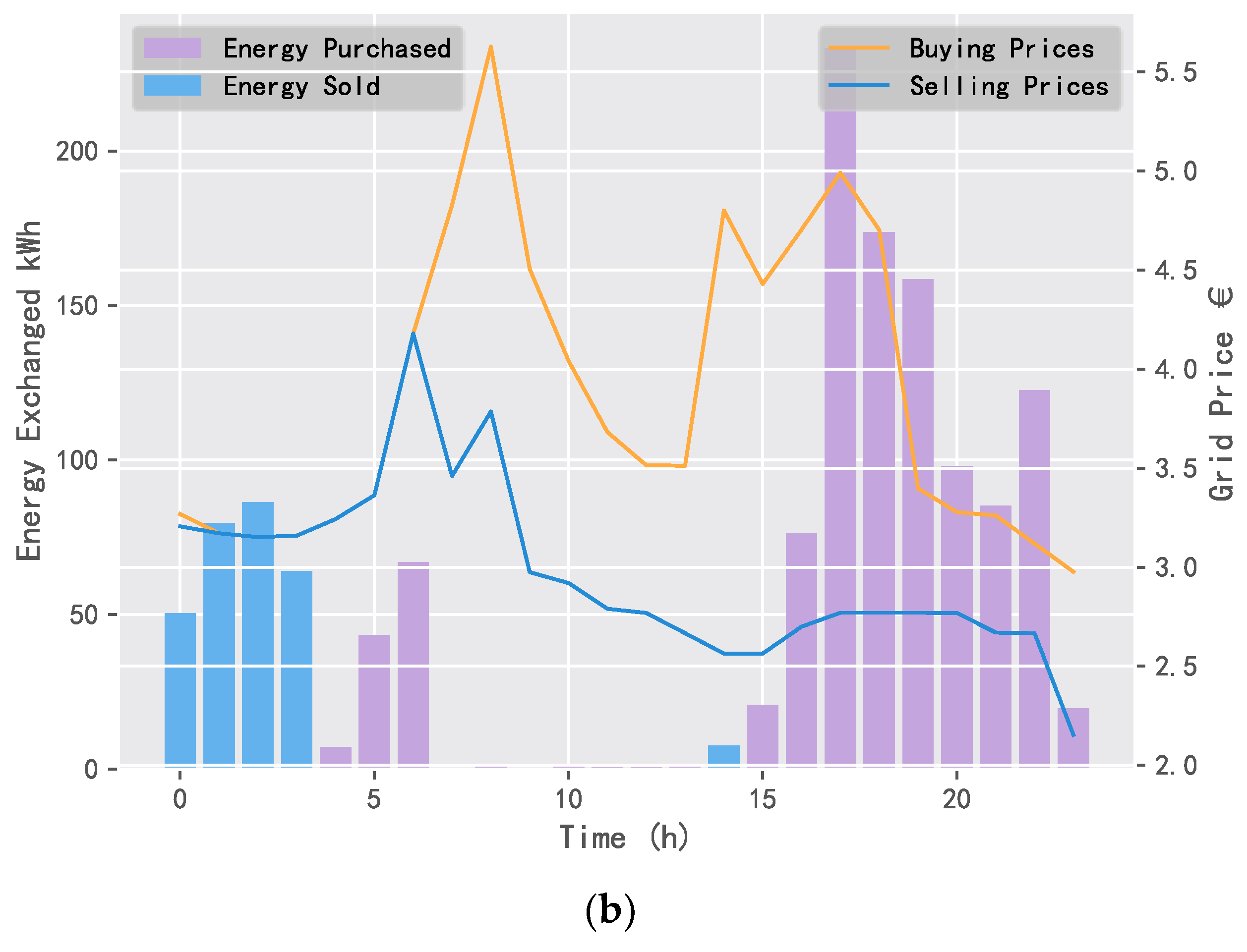 Entropy 25 00546 g015b Entropy 25 00546 g015b