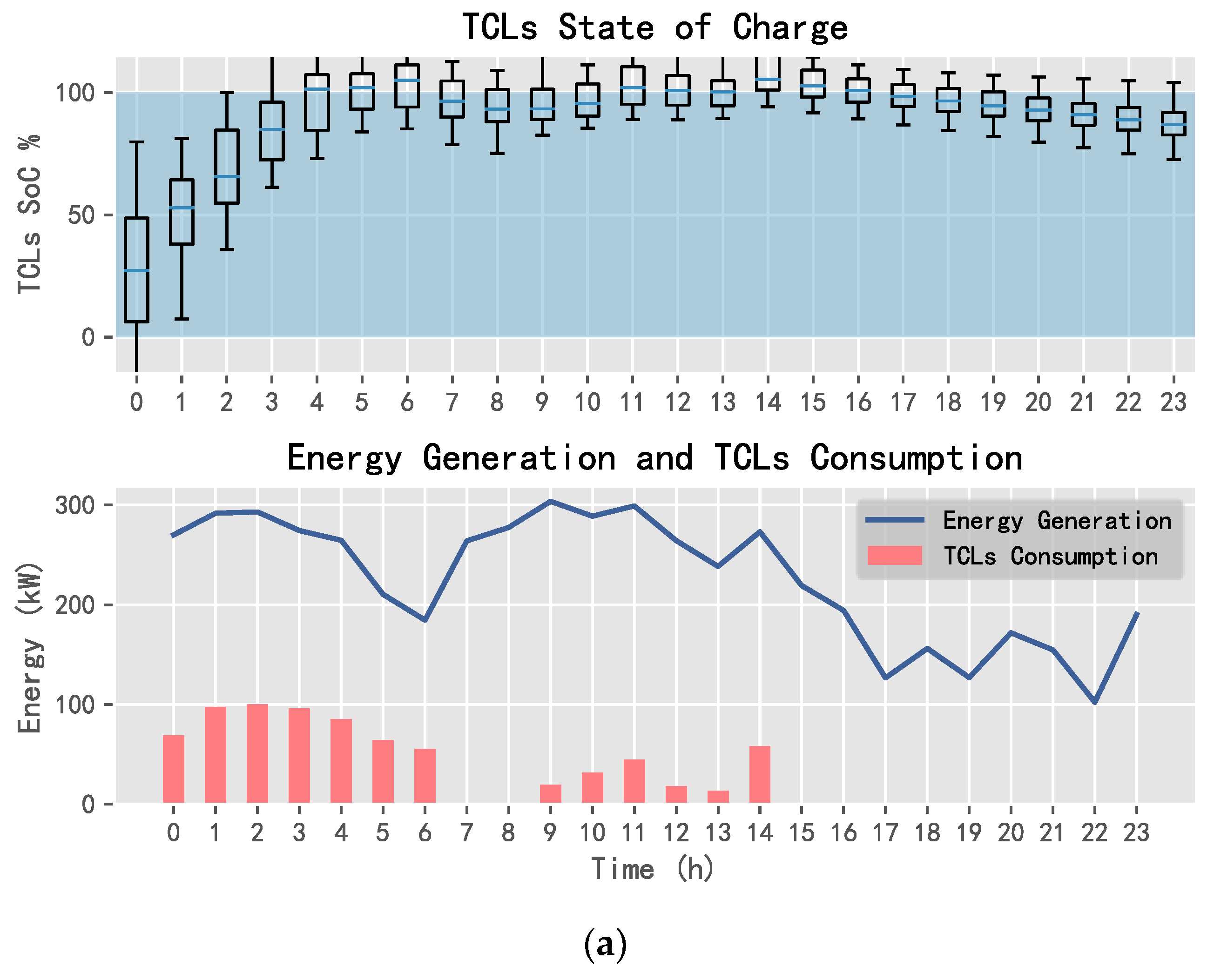 Entropy 25 00546 g016a Entropy 25 00546 g016a